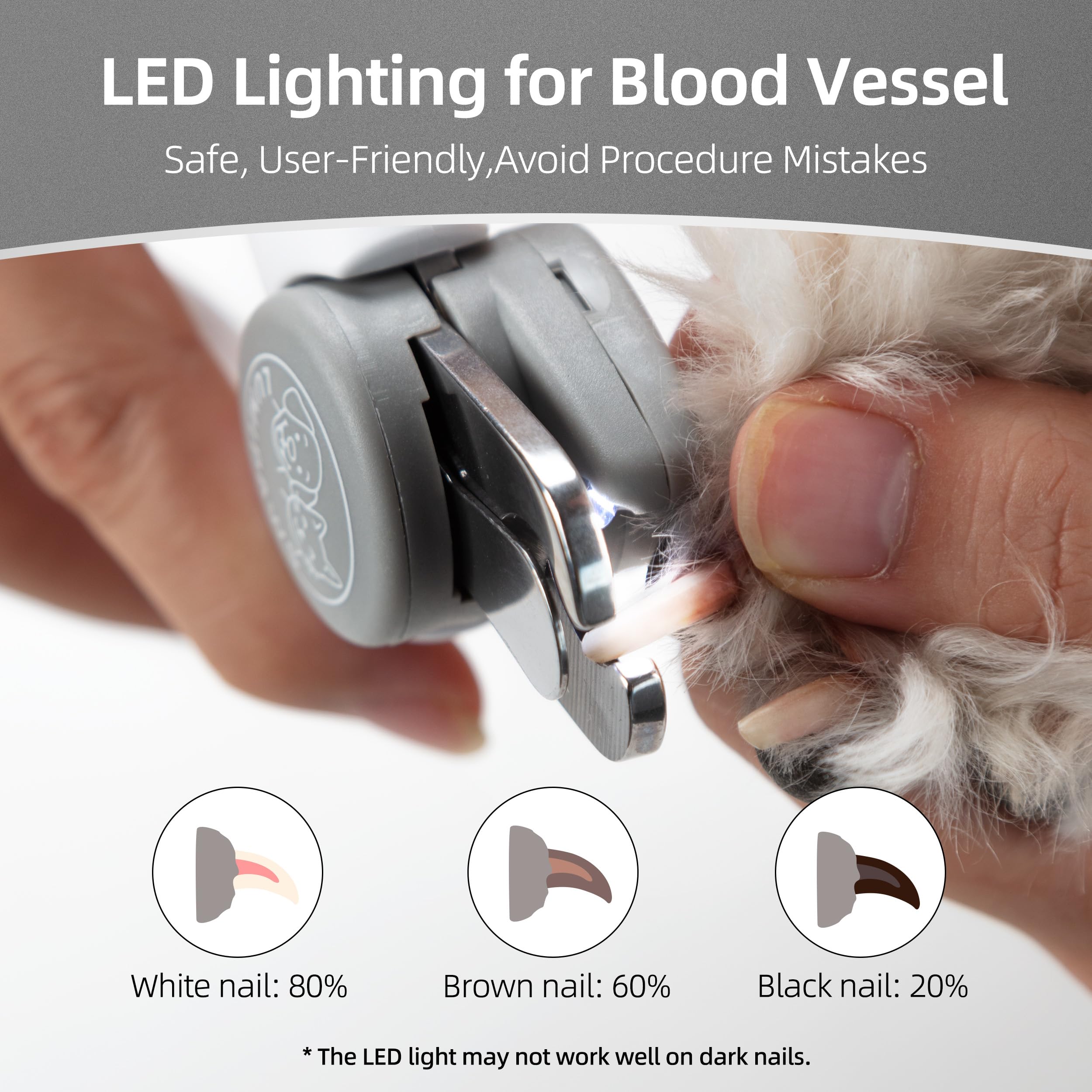 Dog Nail Clippers with LED Light | Illuminates Bloodline for Safe Trimming | 2 in 1 Professional Dog Nail Clipper with Safety Guard & Nail File for Medium to Large Dogs & Cats - Easy Grooming - image 2