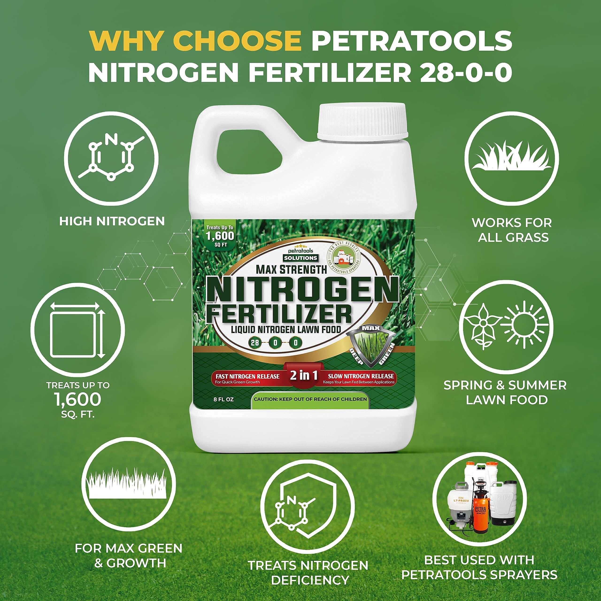 Best Npk For Grass at Robin Boggs blog