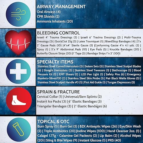 Miniatura 4 de Luminary Stomp - Mochila médica totalmente abastecida para primeros auxilios, kit de traumatismos de primeros auxilios y operaciones especiales,