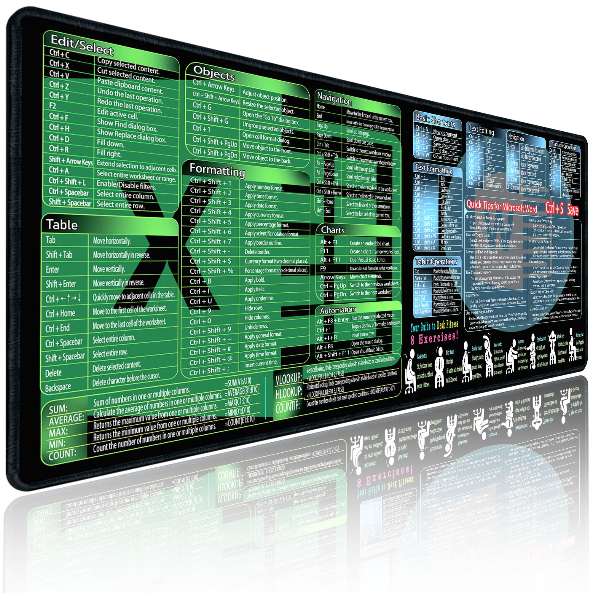 secret corner excel&Word Cheat Sheet Mousepad,XXL 35.4"x15.7" Office Desk Accessories mat, Computer Mouse pad,Extra Large Office Keyboard Shortcuts Mouse Pad,PC Gaming Non-Slip Desk pad