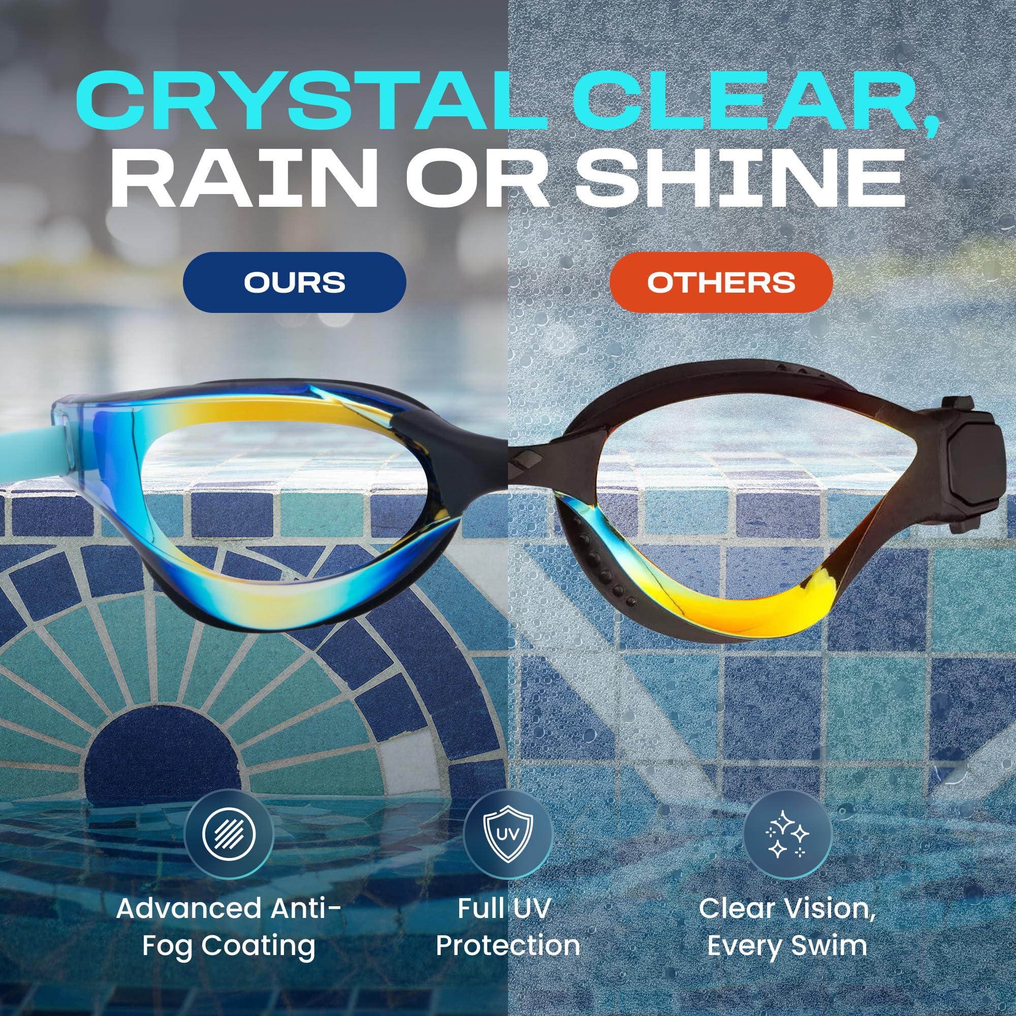 Clear'r VICTOR Schwimmbrille Erwachsene - Anti-Fog UV-Schutz Verspiegelte Gläser mit Panoramablick 4 Austauschbare Nasenteile