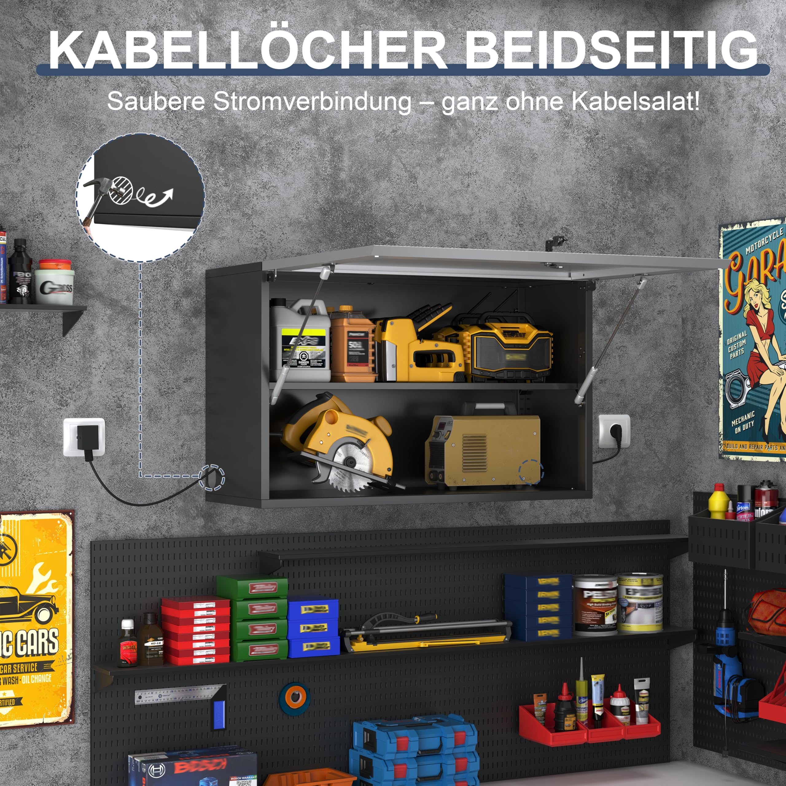 Werkzeugschrank Hängeschrank,Werkstattschrank Metall Wandschrank mit Abschließbar &Verstellbarem Regal Wandregal Stahlschrank für Garage,Werkstatt,Badezimmer,Küche 50x80x32cm(Grau)