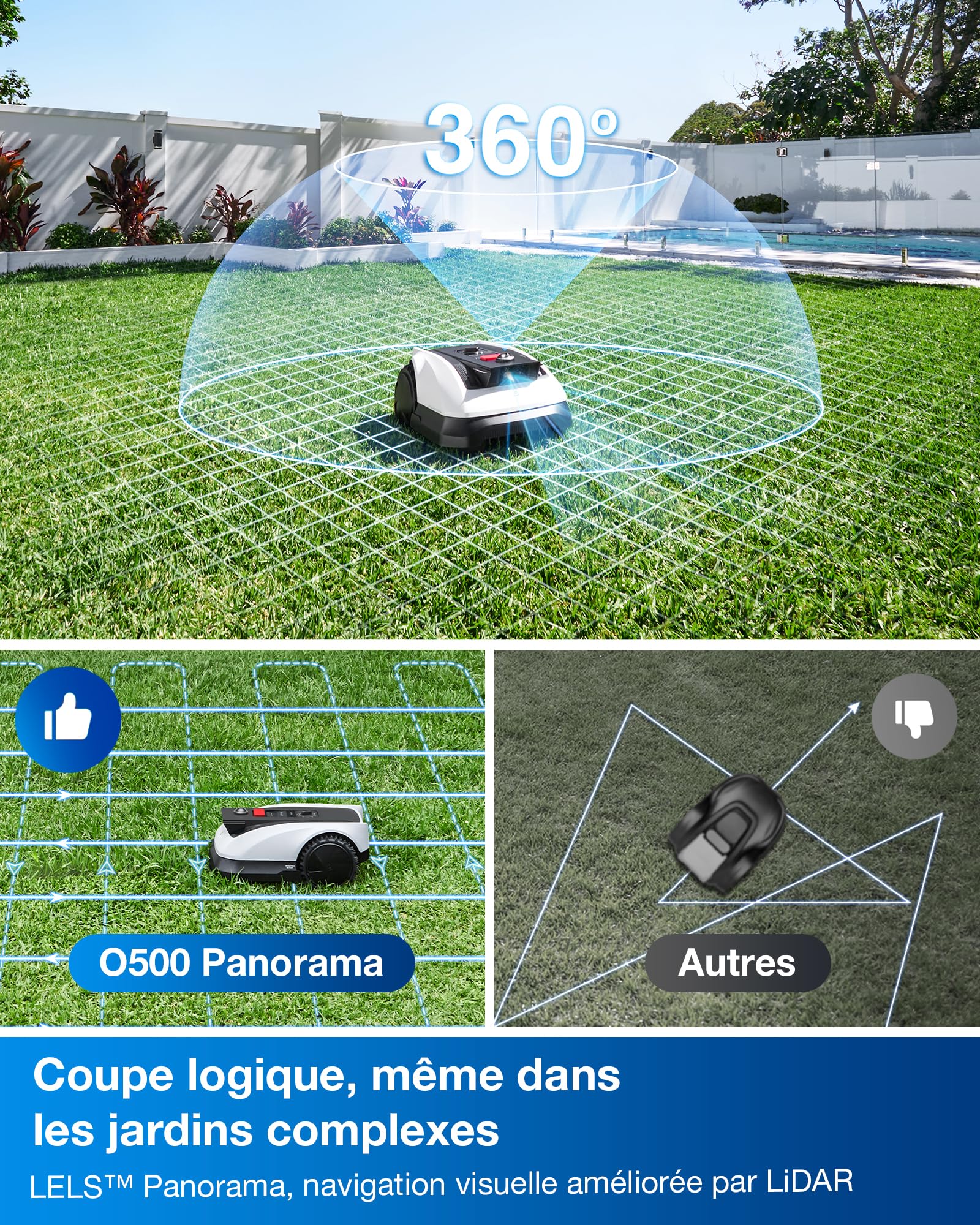 ECOVACS Goat O500 Panorama Robot Tondeuse sans Fil périphérique 500m² — vue 3