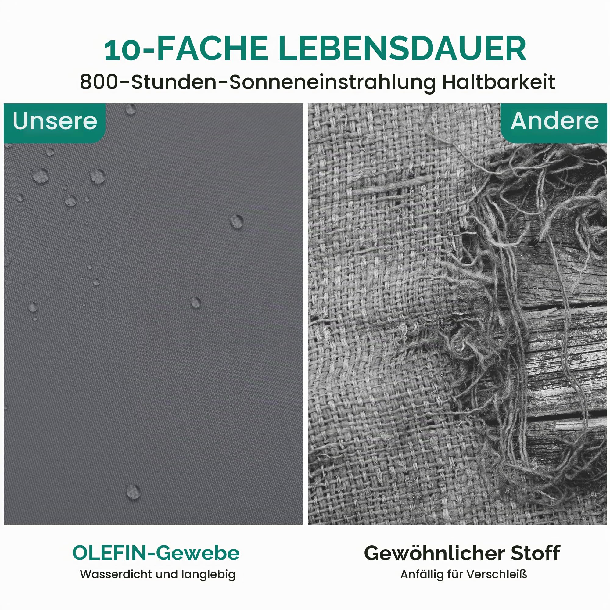 YITAHOME Rattan Hängesessel 150kg, mit Kissen & Getränkehalter, Grau
