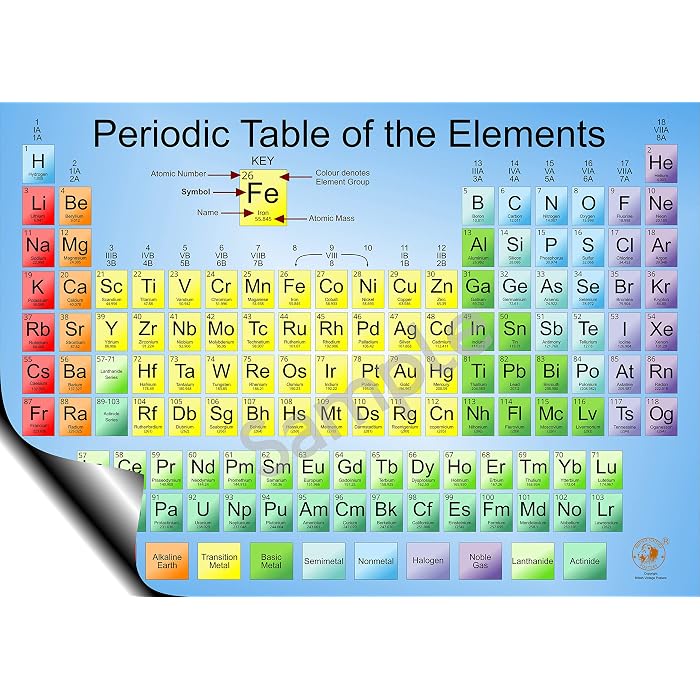 Buy a2 large periodic table poster wall chart of chemical elements