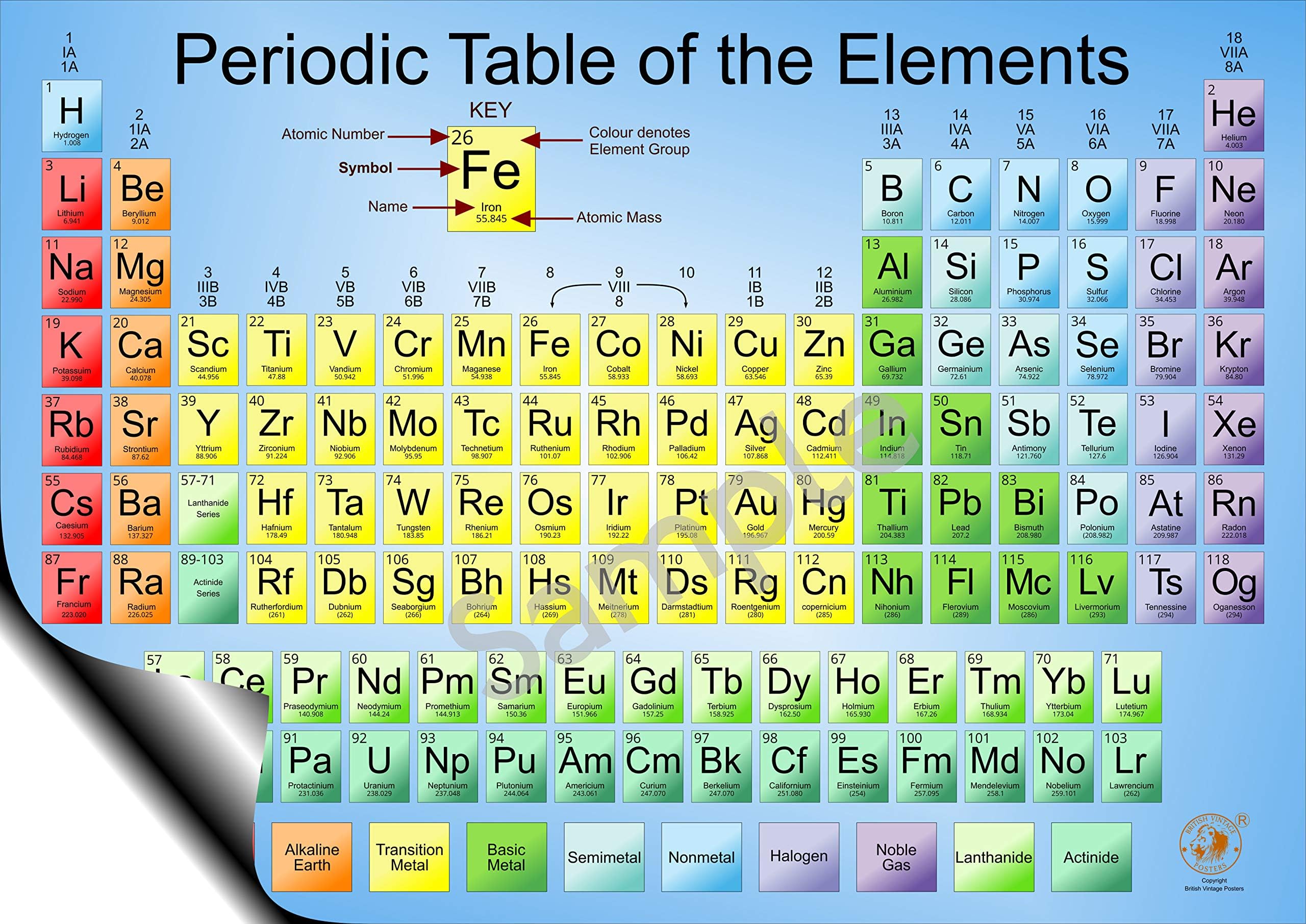 A2 Large Periodic Table Poster Wall Chart of Chemical Elements Chemistry/Science NEW 2024 Version