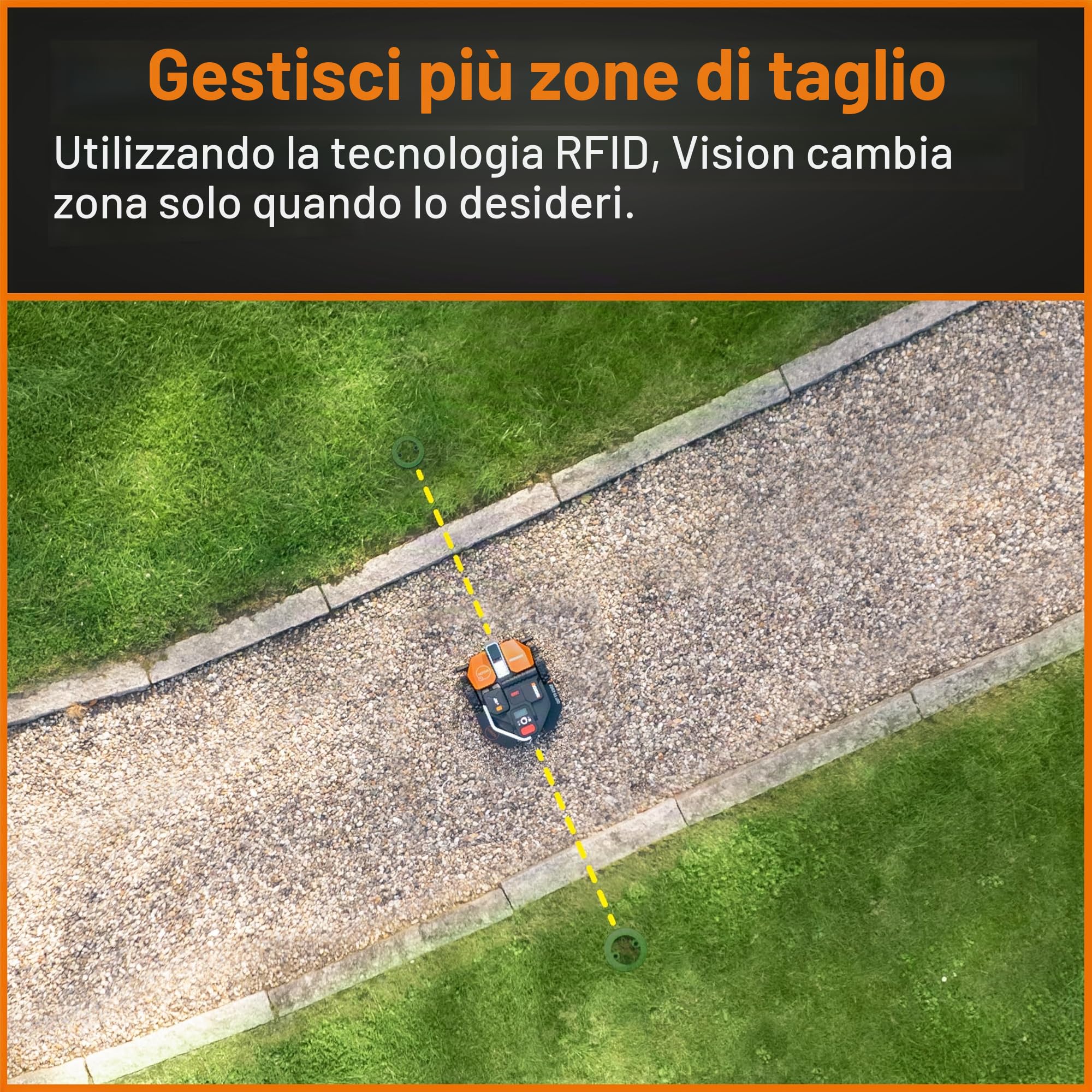 WORX WR206E Landroid - Tosaerba robotico 600 m² brevettato AIA falciatura multizona, ricarica automatica, batteria PowerShare 20 V, sensore pioggia, tecnologia Cut-to-Edge, controllo app, accessori