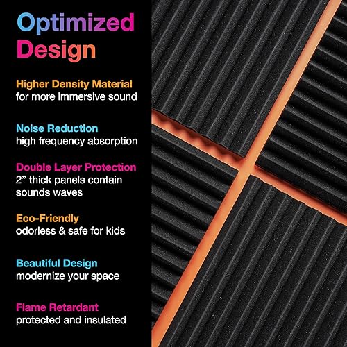 Miniatura 3 de Paneles de espuma acústica de 2 x 12 x 12 x 12 pulgadas, absorción acústica de sonido, aislamiento acústico para el hogar, la oficina o para