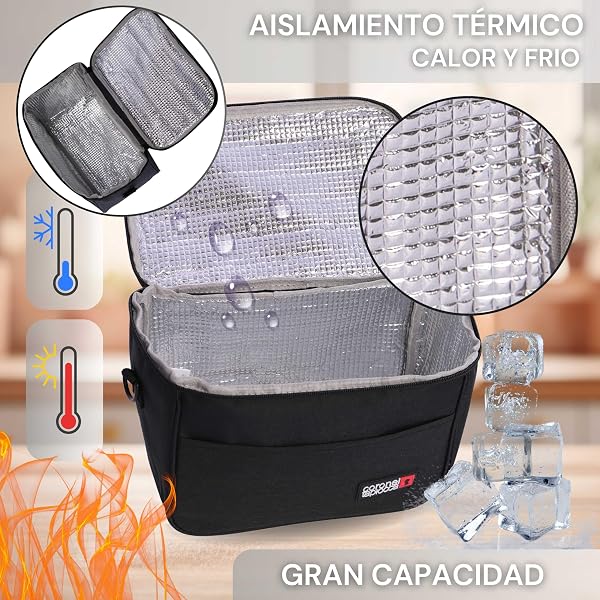 Coronel Tapioca - Bolsa Termica Porta Alimentos - Nevera portatil pequeña - Fiambreras comida trabajo - Lunch box - Bolsa Porta Alimentos - Bolsa merienda - bolsa comida trabajo, Sidney - 3