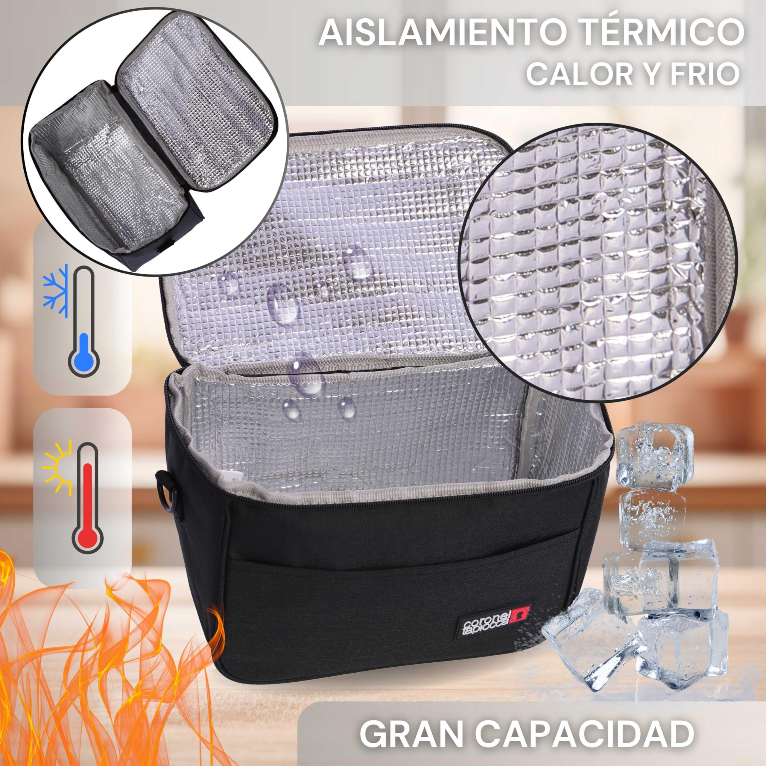 Coronel Tapioca - Bolsa Termica Porta Alimentos - Nevera portatil pequeña - Fiambreras comida trabajo - Lunch box - Bolsa Porta Alimentos - Bolsa merienda - bolsa comida trabajo, Sidney — view 3