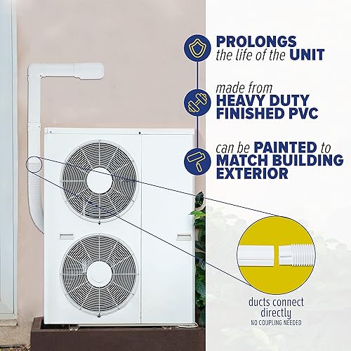 Miniatura 6 de Sealproof Kit de cubierta de línea de CA dividida, kit decorativo de PVC de grado profesional blanco de 4 pulgadas que proporciona cobertura de