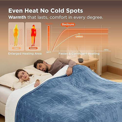 Vista 178 de Bedsure - Manta eléctrica tamaño matrimonial; térmica, de franela suave, calentamiento rápido, 10 ajustes de tiempo y 6 ajustes de calor; regalo 01