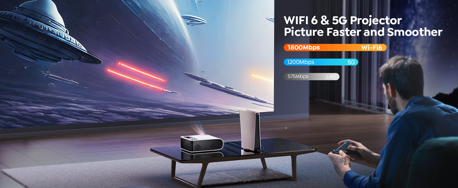 Amazon.com: YABER Pro V8 Projector with WiFi 6 and Bluetooth 2023