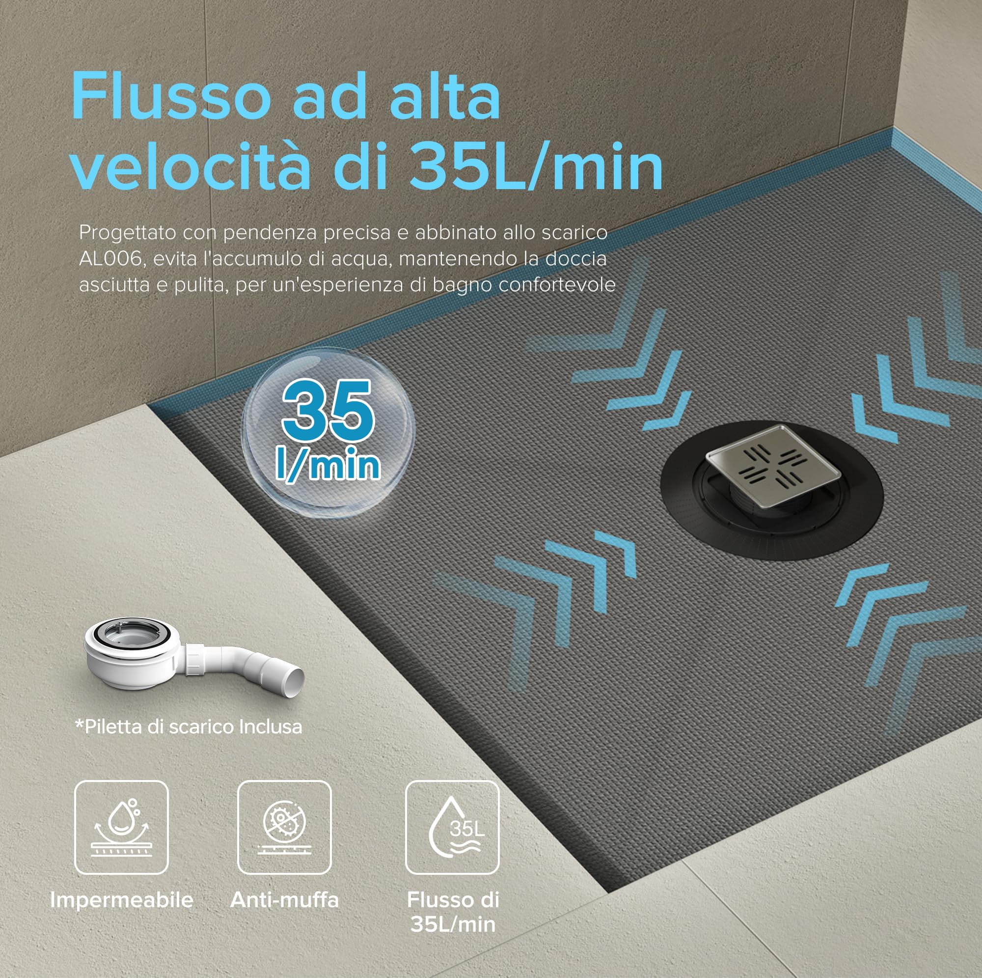 doporro Piatto Doccia XPS Rettangolare 80x120x4 cm da Piastrellare