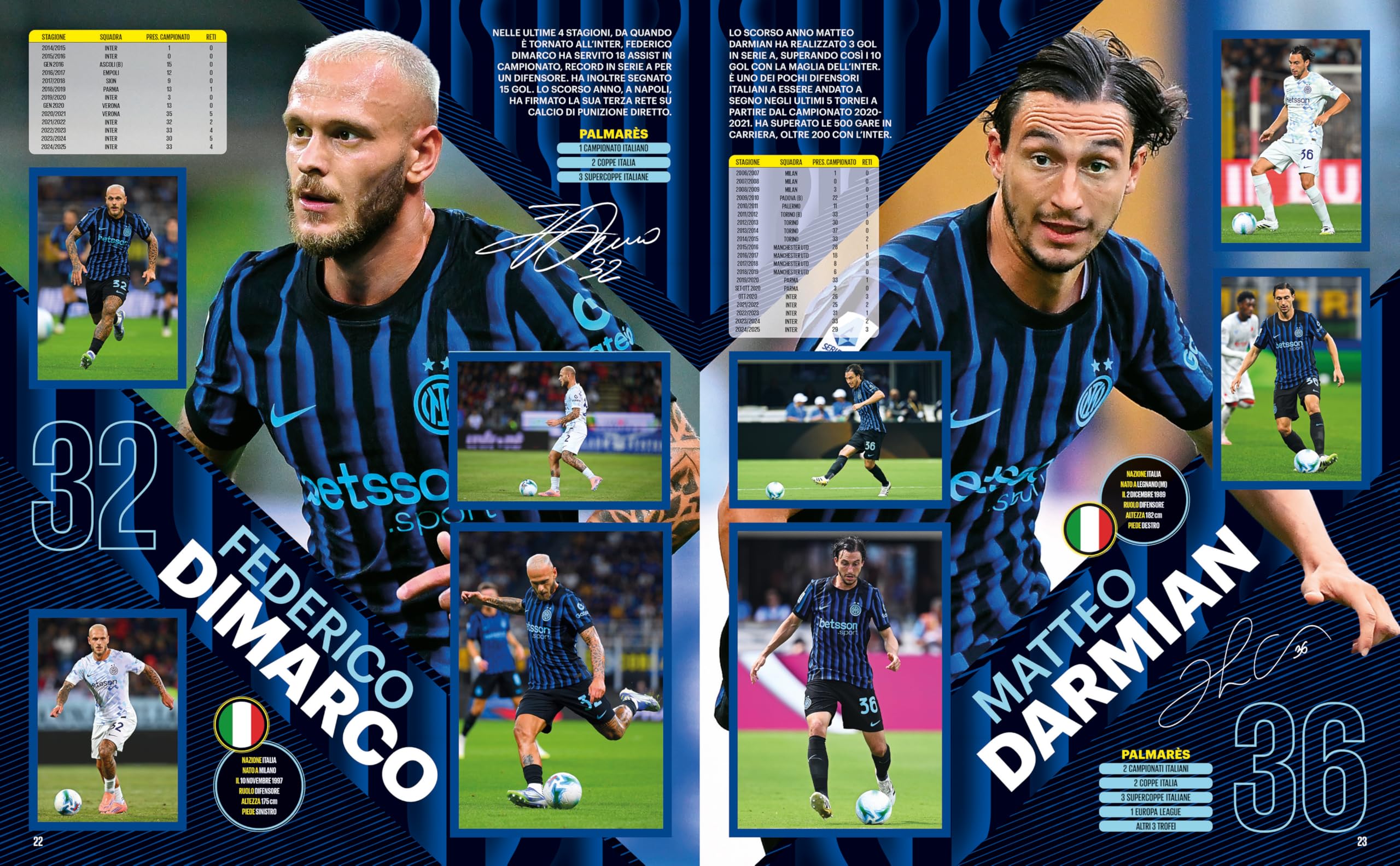 EURO PUBLISHING Album Figurine Inter 2025-2026 Prodotto Ufficiale 274 figurine