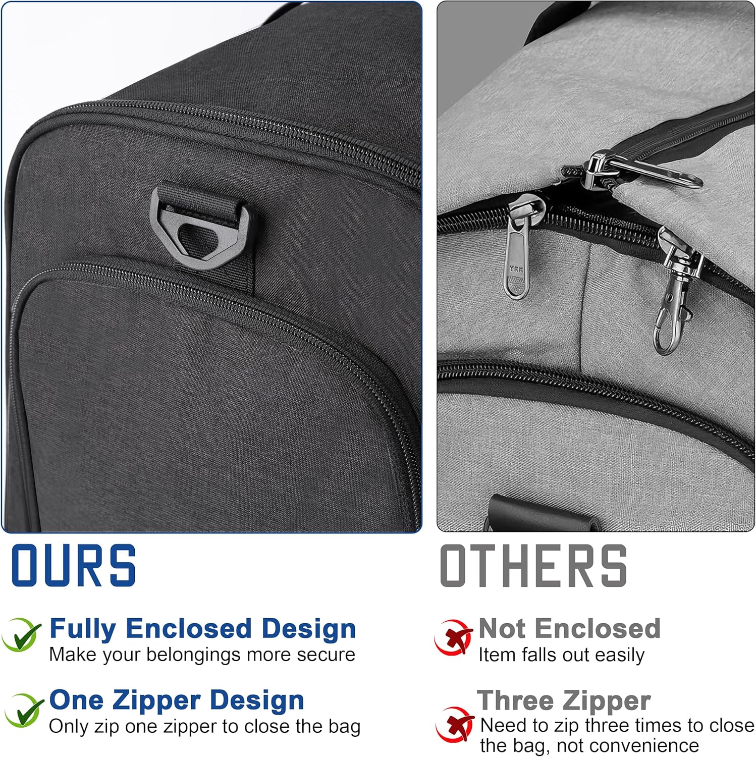 Convertible Duffle Bags for Travel Carry On Suit Duffle Bags with Shoulder Strap 2 in 1 Hanging Garment Duffle Bag for Men Women - Image 3