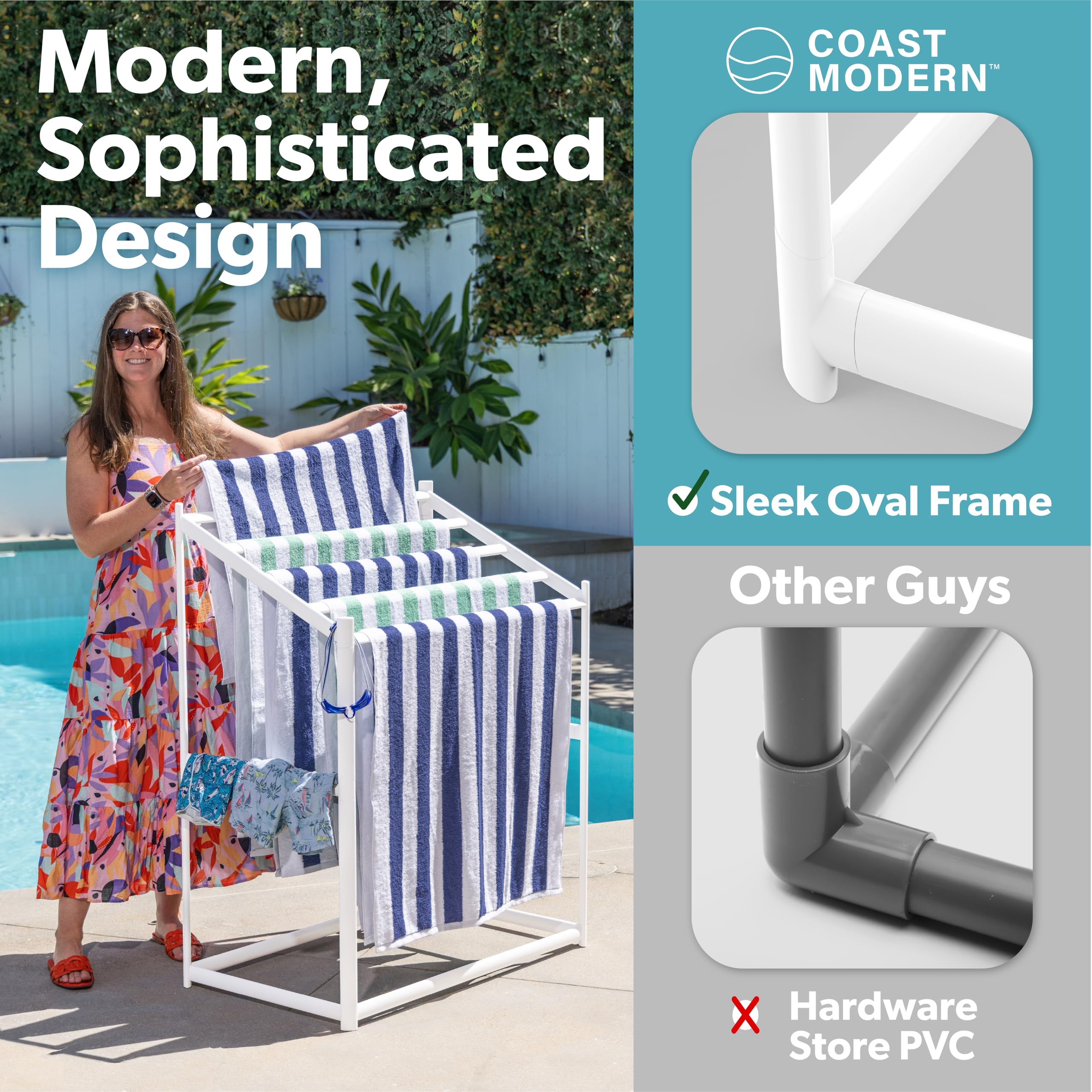 GoSports Coast - Estante de Secado de Toallas de Playa de PVC para Piscina y bañera de hidromasaje, diseño Moderno de 5 Niveles, Goma de cloruro de polivinilo, Color Blanco
