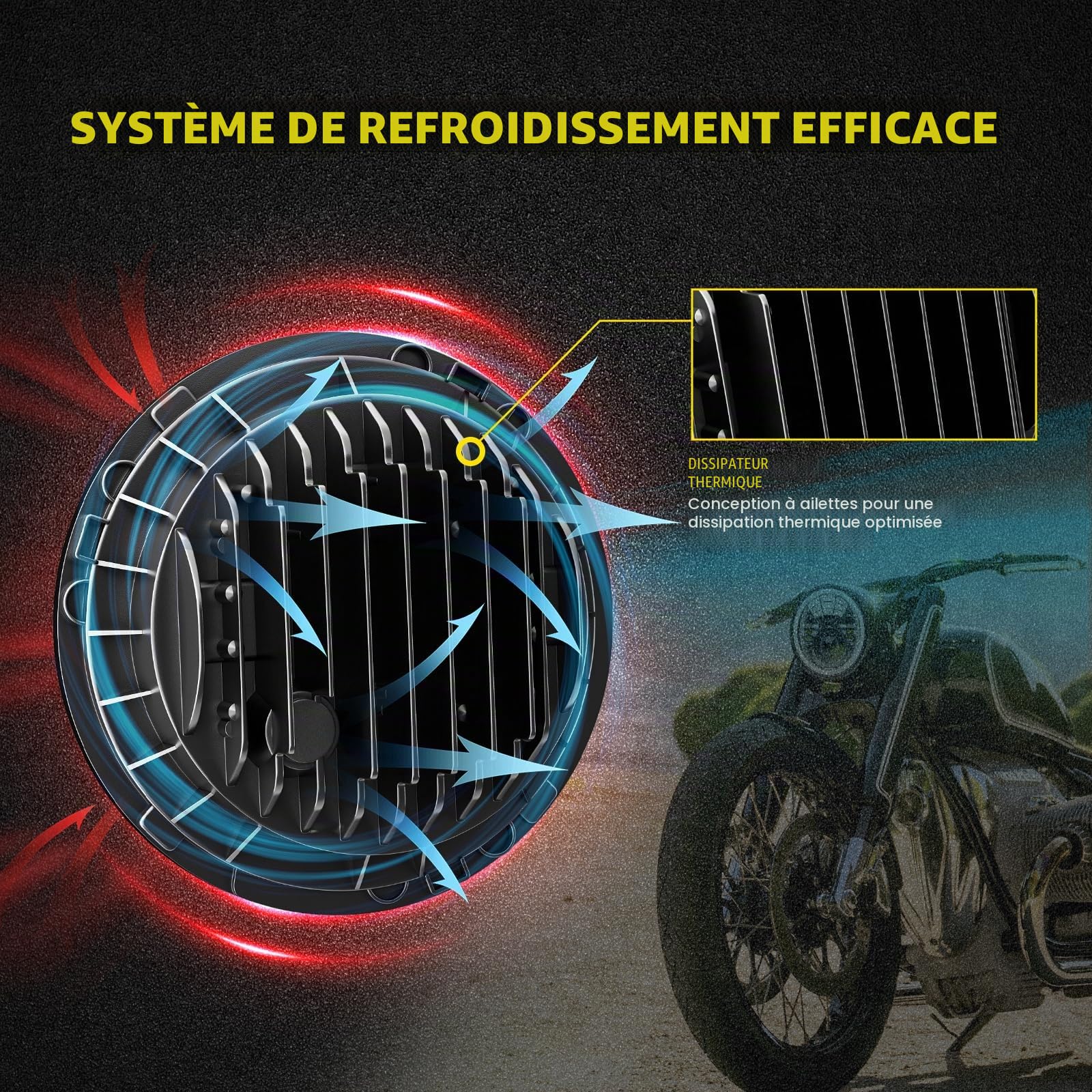 DREAMIZER Phare LED de Moto de 7 Pouces avec Indicateur Blanc DRL Angel Eye Ambre Compatible avec Harley Electra Glide, Softail 1984-2018, Street Glide 2006-2014, Wrangler JK TJ