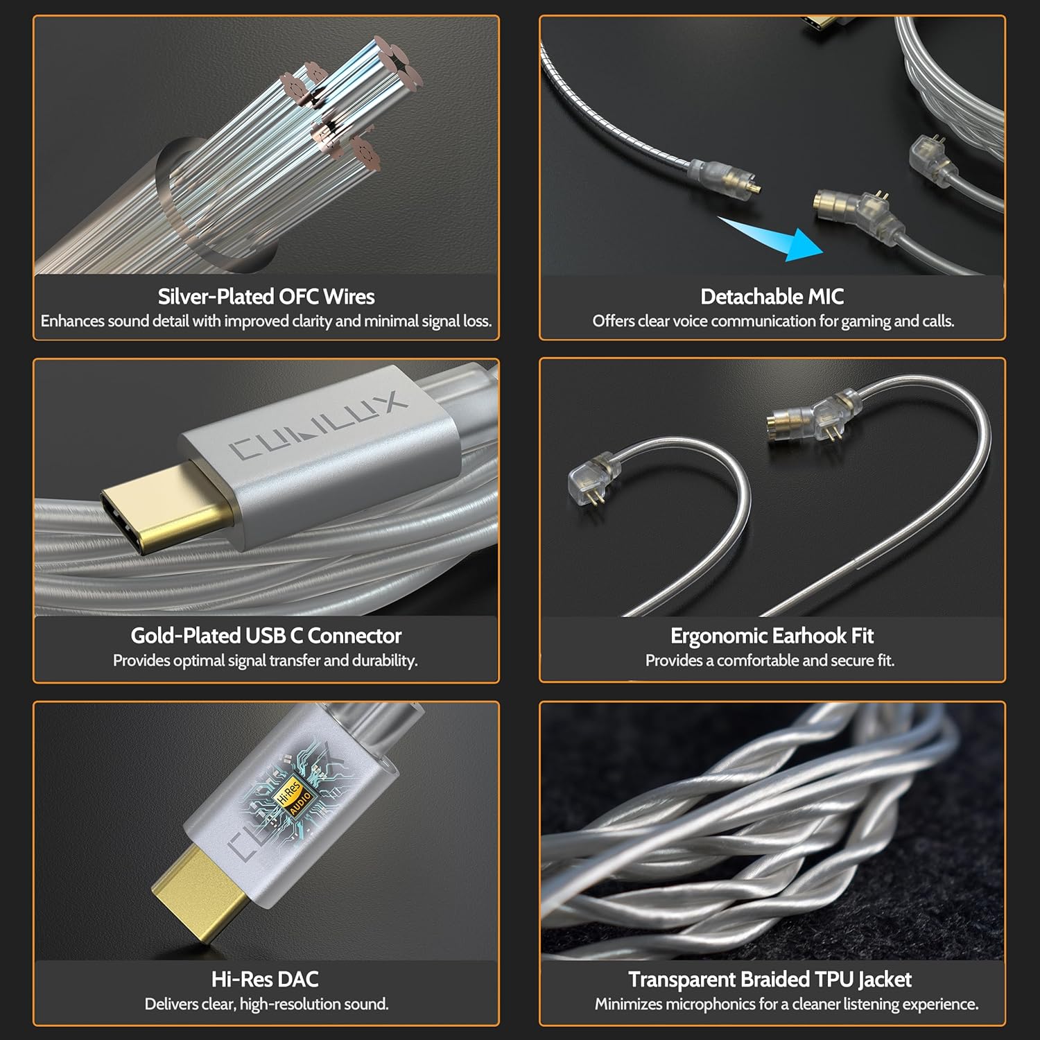 Cubilux USB Type C to 0.78mm 2-Pin IEM Cable with Detachable Boom MIC, 4 FT