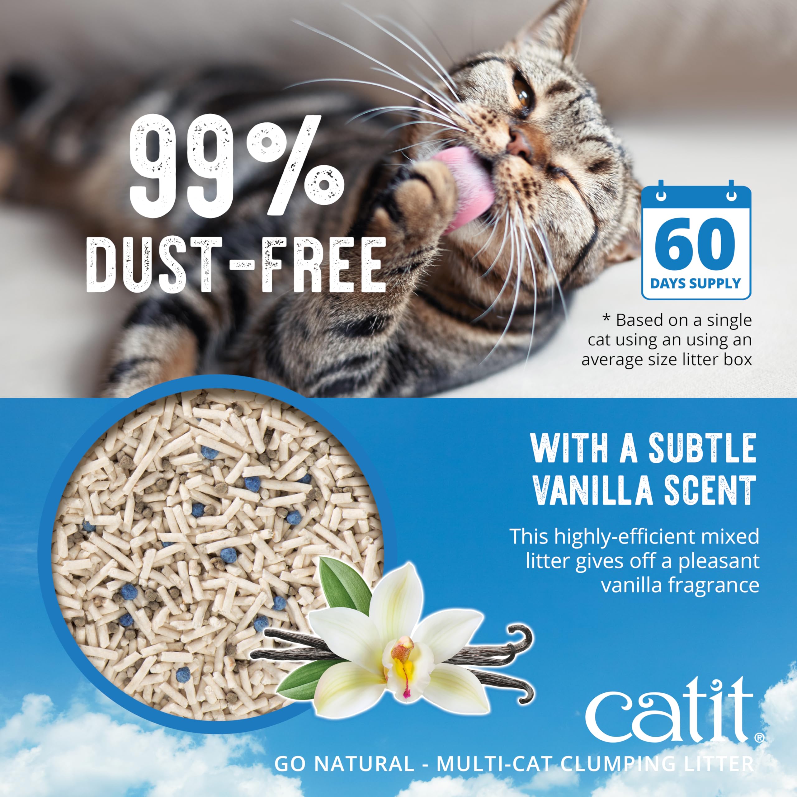 Arena Aglomerante Mix para Muchos Gatos Catit Go Natural