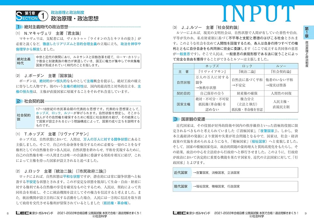 2021-2022年合格目標 公務員試験 本気で合格!過去問解きまくり! Amazon.co.jp: 2021-2022年合格目標 公務員試験 本気で合格!過去