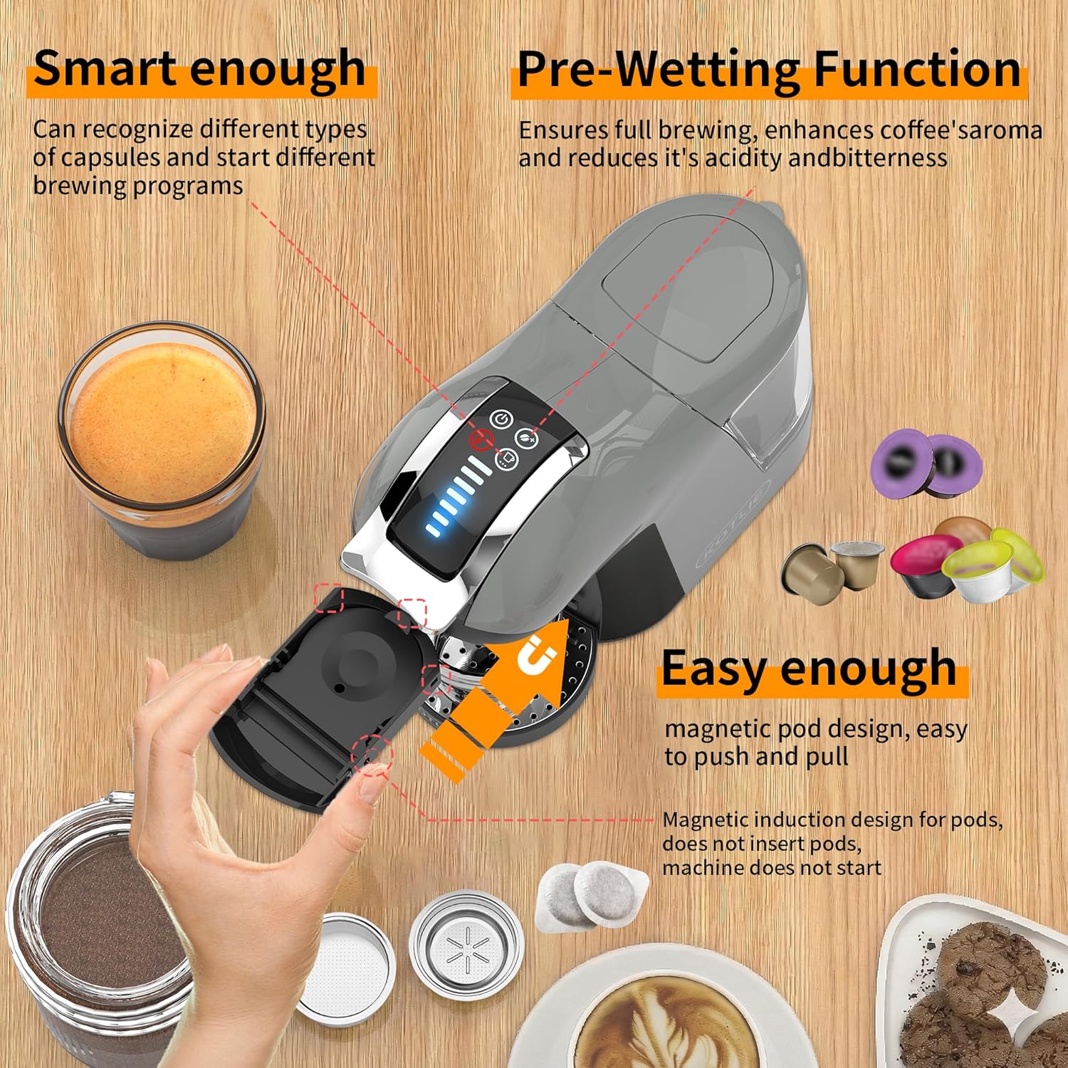 KOTLIE EM-308B Espresso Machine, Single Serve Coffee Maker Compatible with Multiple Capsule Types, Ground Coffee, and ESE Pods. 3 Temperatures, 7 Water Volume Levels, and a 1L Water Tank（Gray）