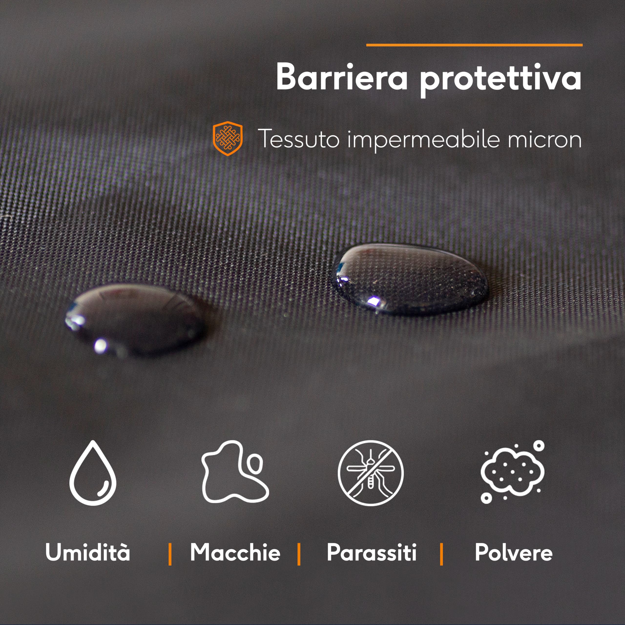 Custodia Protettiva per Materasso Singolo 90x200cm – Sacco Impermeabile in Tessuto Oxford – 4 Maniglie – Trasloco, Stoccaggio o Trasporto – Spessore 30cm