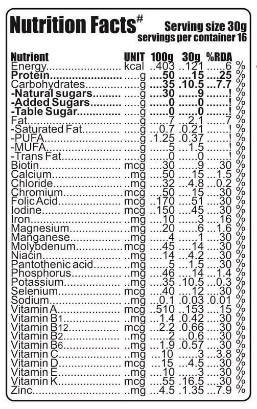 Image of Advanta Sugar Free Whey Protein Powder for Pregnant Women as Snack for Pregnancy & Breastfeeding Mothers - 500g Elaichi Pista