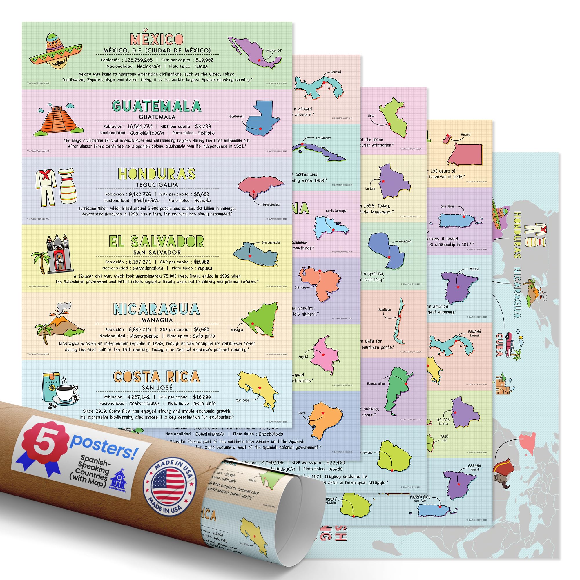 Quarterhouse Spanish-Speaking Countries (with Map) Poster Set, Spanish - ESL Classroom Learning Materials for K-12 Students and Teachers, Set of 4, 18x12", Extra Durable