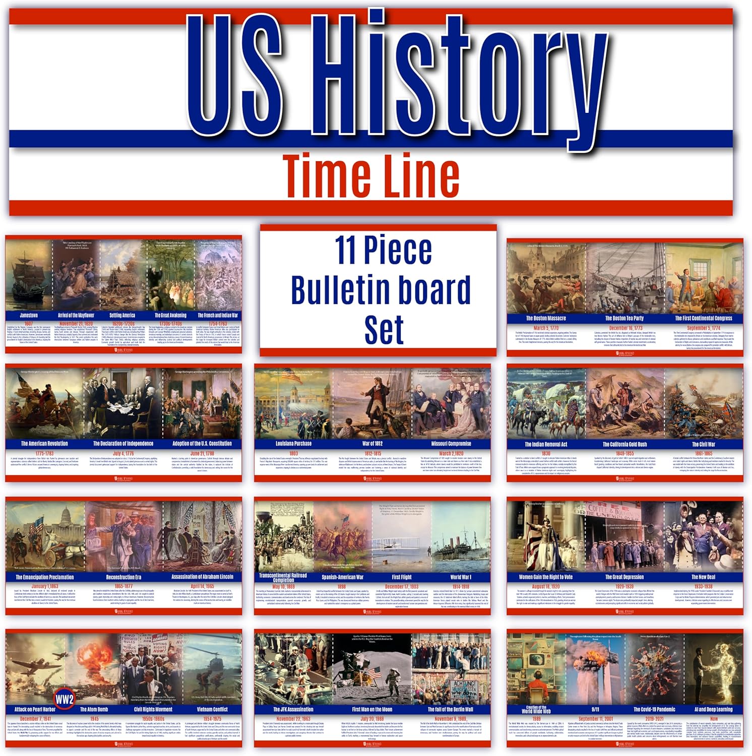 US History Timeline Posters (11 pcs, 9x18)