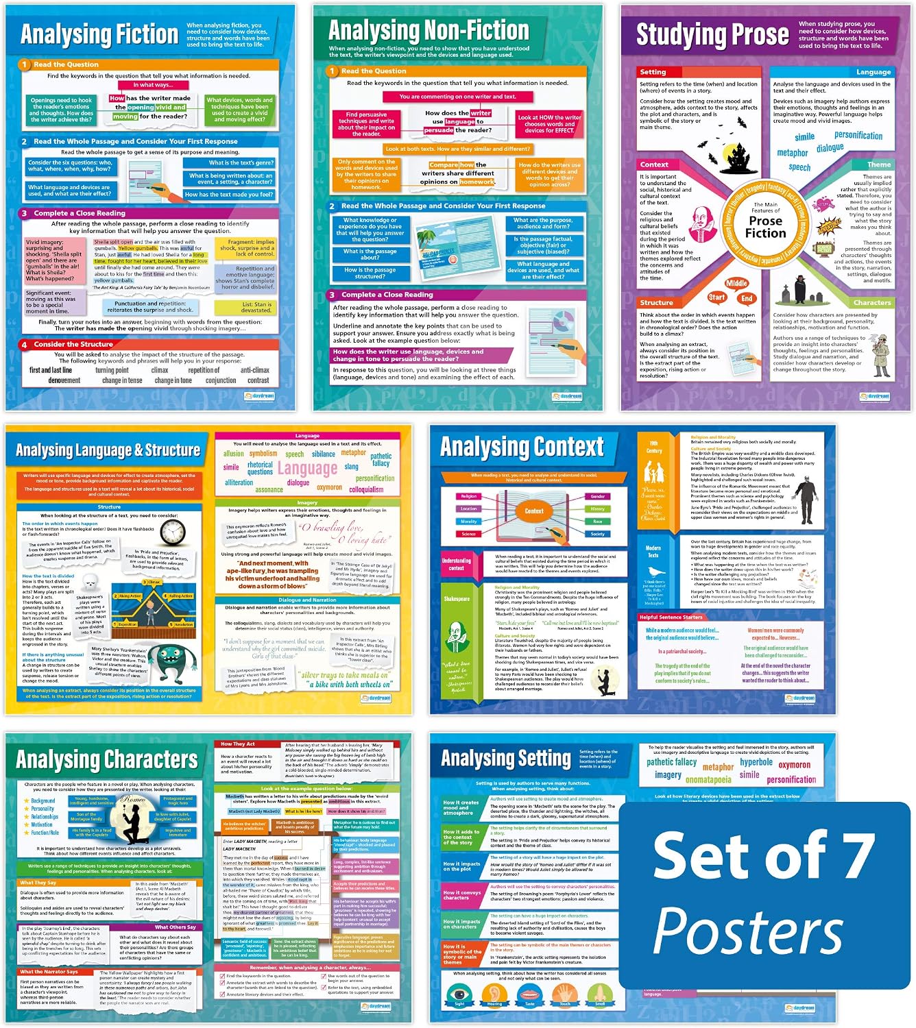 Daydream Education Analysing Texts English Classroom Posters - Set of 7 - EXTRA LARGE 33” x 23.5” - Gloss Paper - Language Arts Middle & High School Class Decoration - Wall Charts