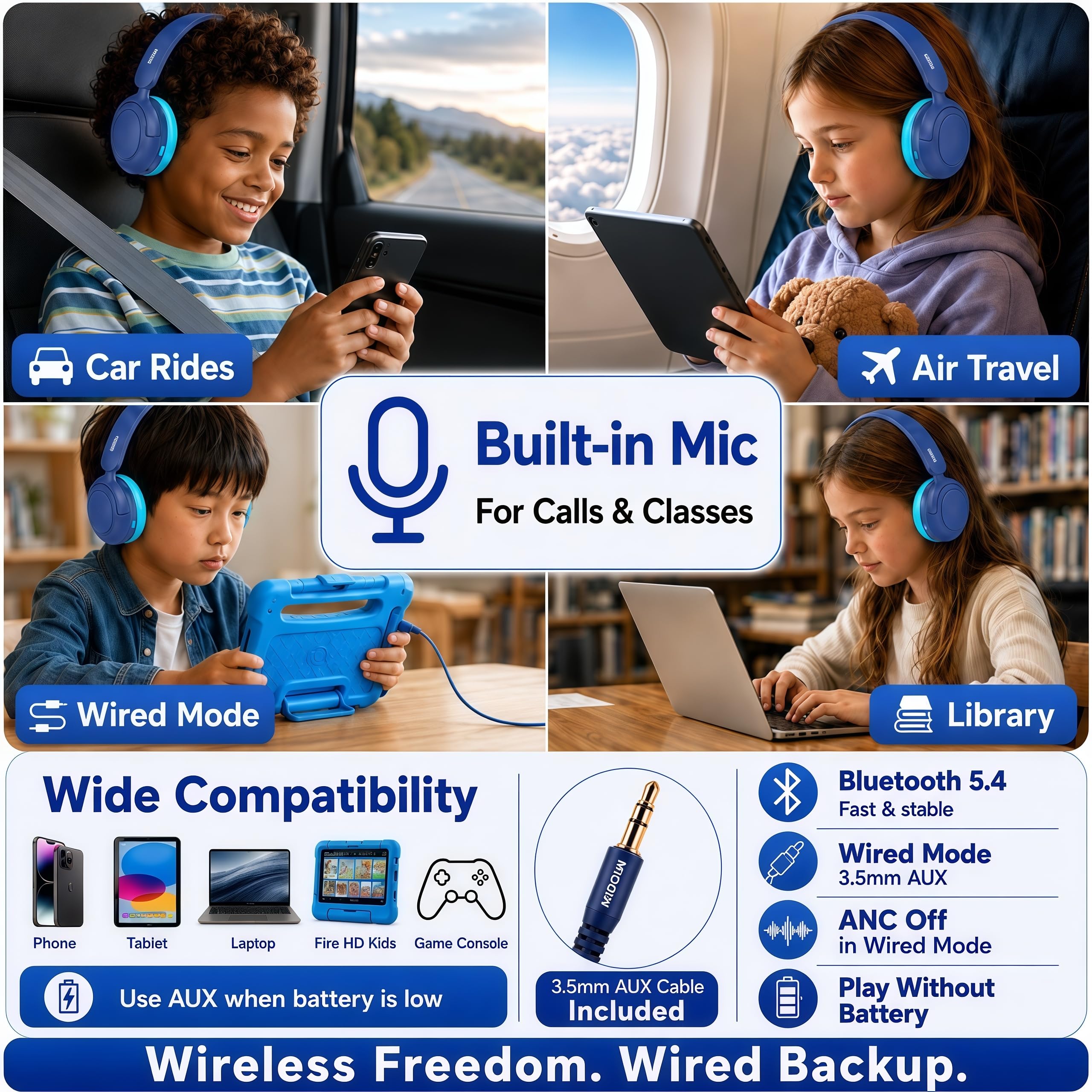 MIDOLA Auriculares inalámbricos Bluetooth para niños, volumen limitado, 85/110 dB, plegables, protección contra el ruido, cable en línea, micrófono auxiliar de 3,5 mm, para niños, niñas, tabletas