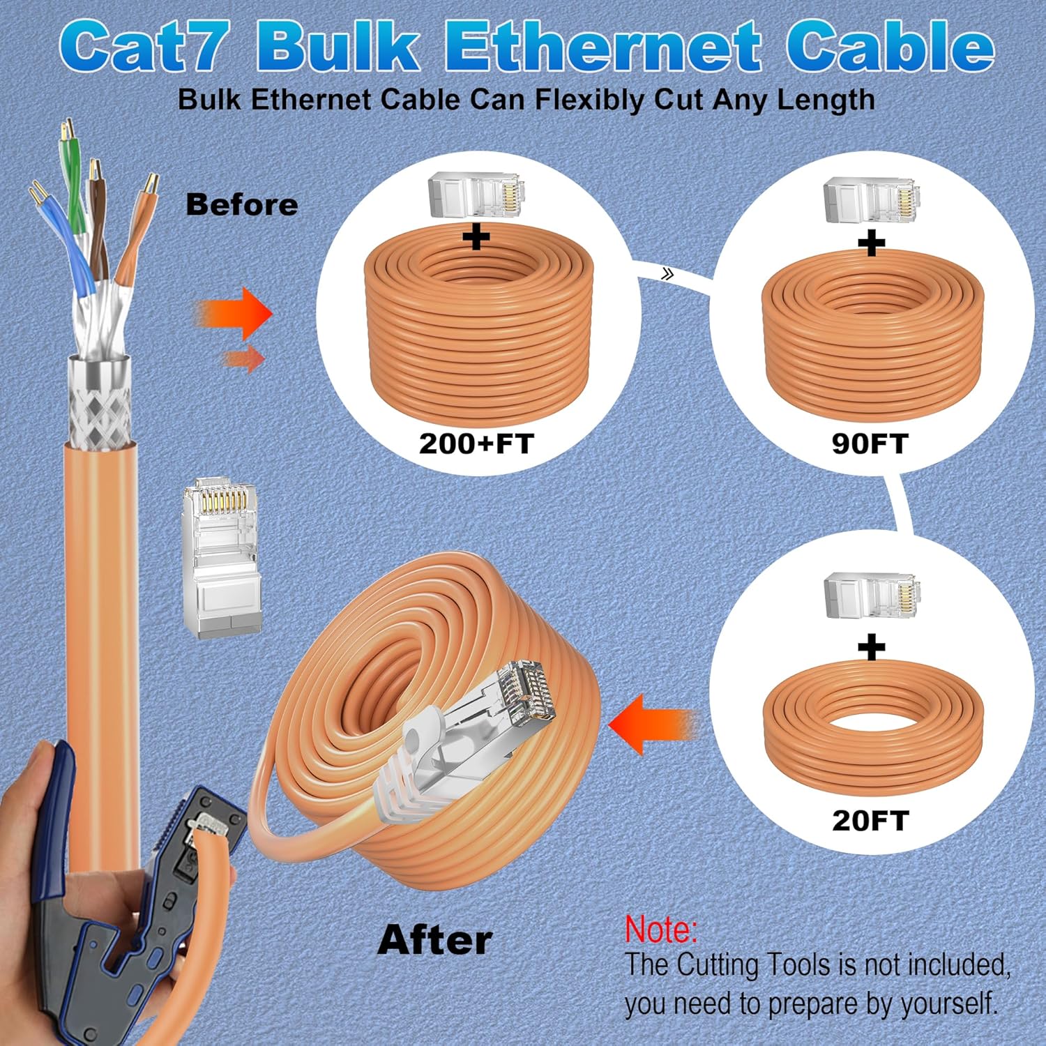Cat 7 Outdoor Ethernet Cable Bulk 250ft (20 RJ45), Cat7 Triple Shielded Ethernet Cable, SFTP, 10Gbps 600MHz, Waterproof, Direct Burial, In-Ground, UV Resistant, Network, LAN, Internet, Cat 7-250 Feet