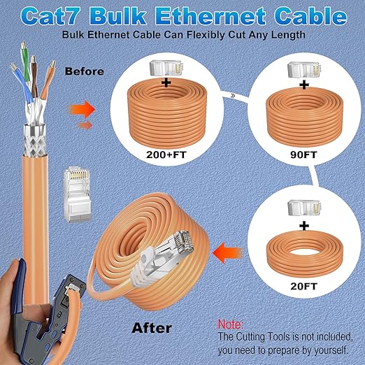 Cable Ethernet Cat7 Exterior 250ft Blindable SFTP 10Gbps 600MHz miniatura 3