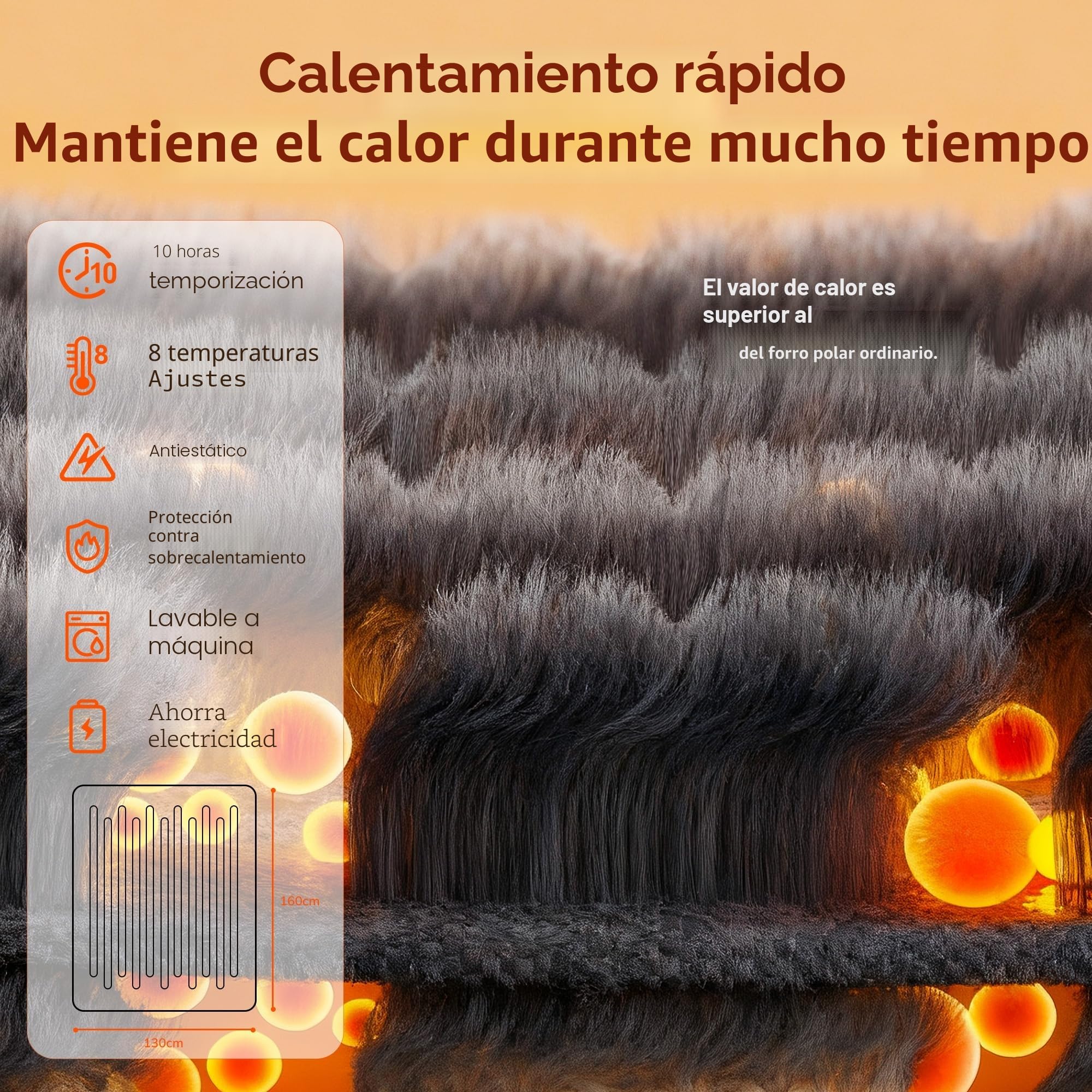 Keenstone Manta eléctrica de Lujo con Pelo sintético, 8 Niveles de Calor, Temporizador de 10 Horas, protección contra sobrecalentamiento, certificación Oeko-Tex, Suave y mullida para Toda la Familia,