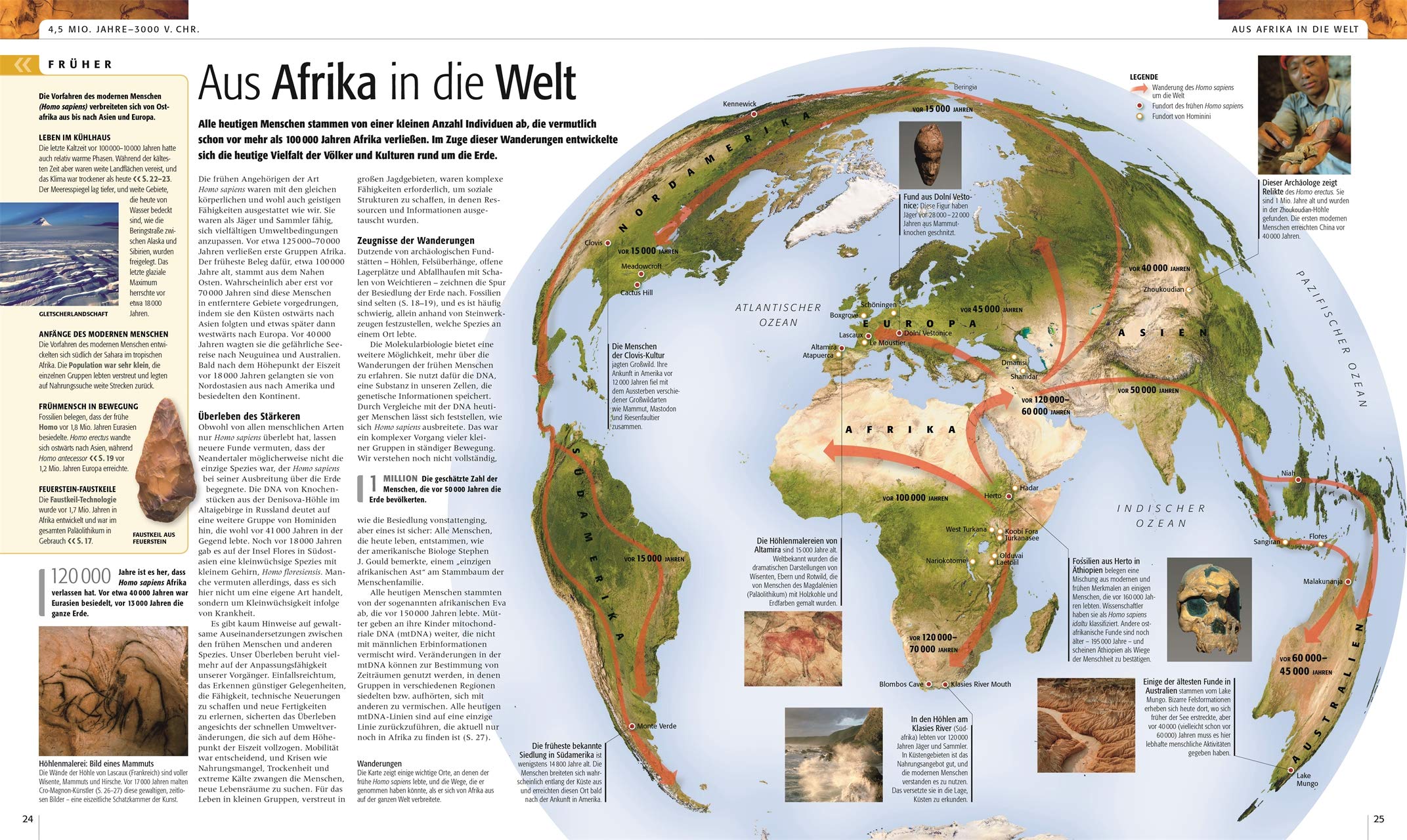 Geschichte: Von den Ursprüngen der Menschheit bis heute