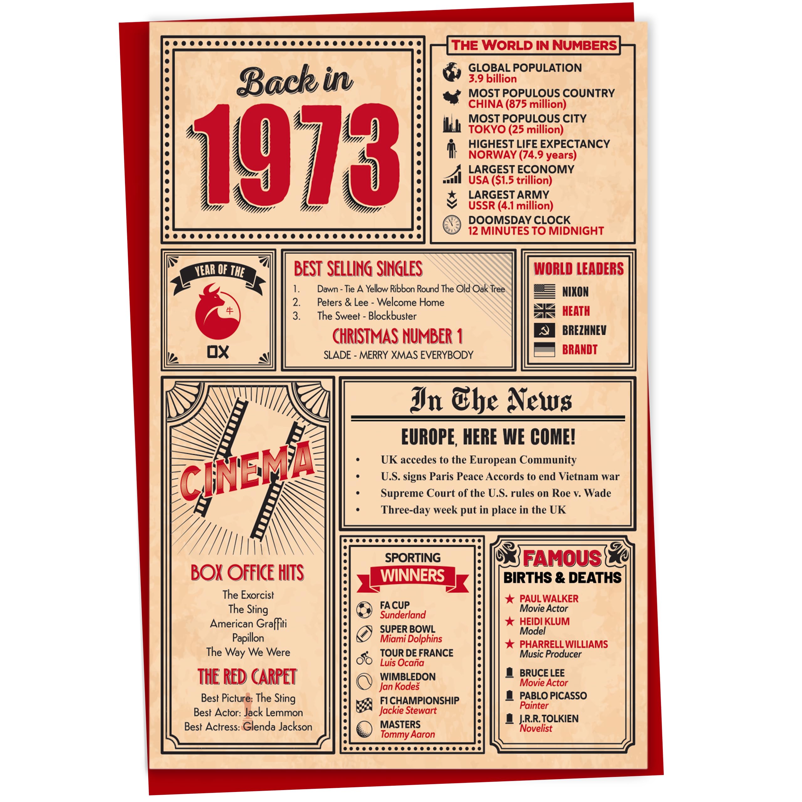 50th Birthday Card - Back in 1976 In This Year Card, Greeting Card for Men and Women, Birthday Cards for Women, Birthday Cards for Men, 50th Anniversary Card, 5x7 — view 38