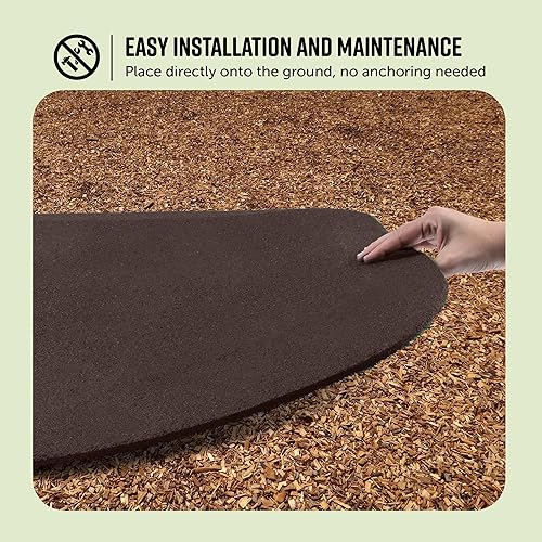 Miniatura 7 de Playsafer Tapete de goma de seguridad para columpios y toboganes, 1 pulgada de grosor x 24 pulgadas de ancho x 40 pulgadas de largo (paquete de 2,
