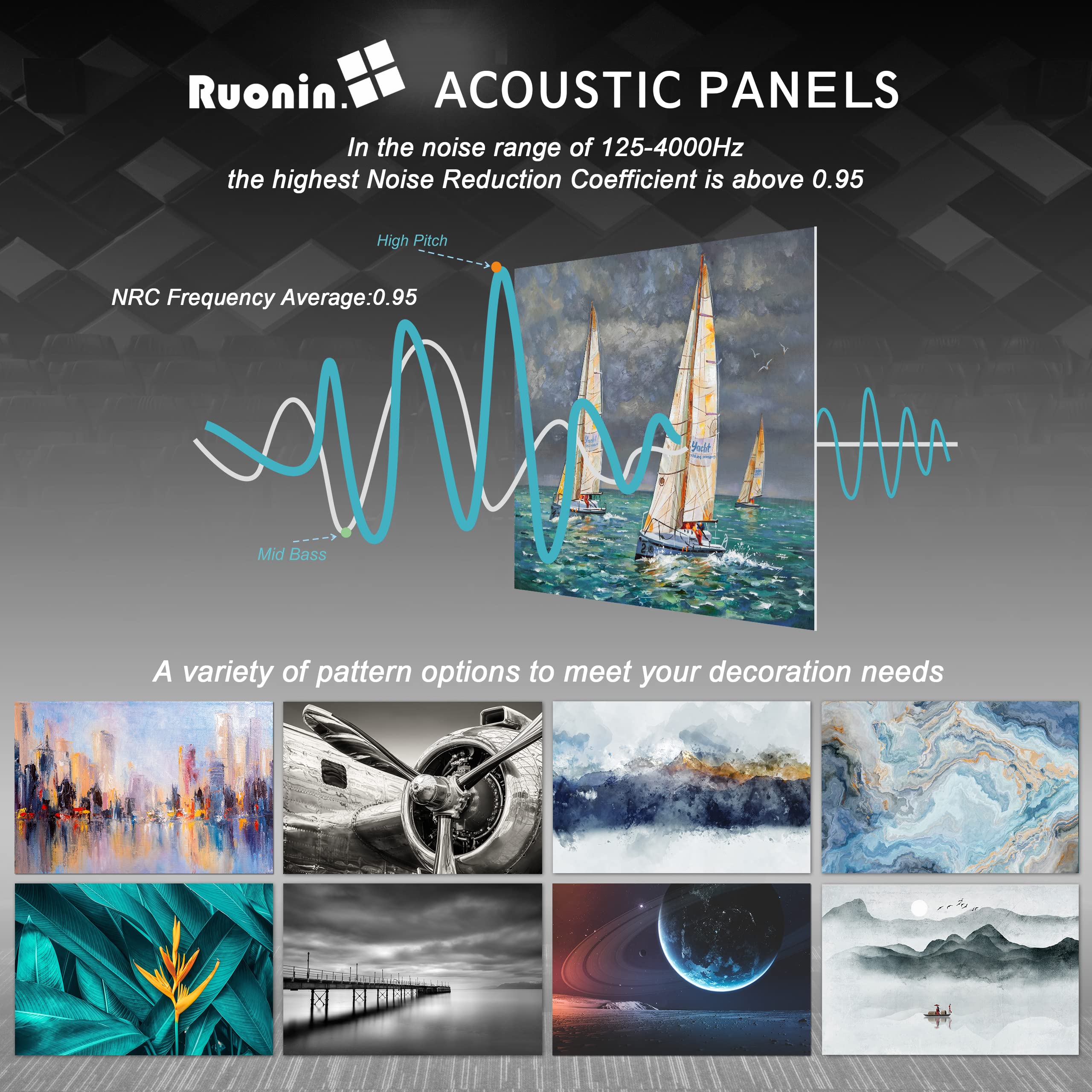 Ruonin.X 72"x48" inch Decorative Art Acoustic wall panels,Better Acoustic Treatment than foam, High-quality Sound Absorbing and Soundproof wall panels suitable for studios and homes--RACing Sail - Image 6