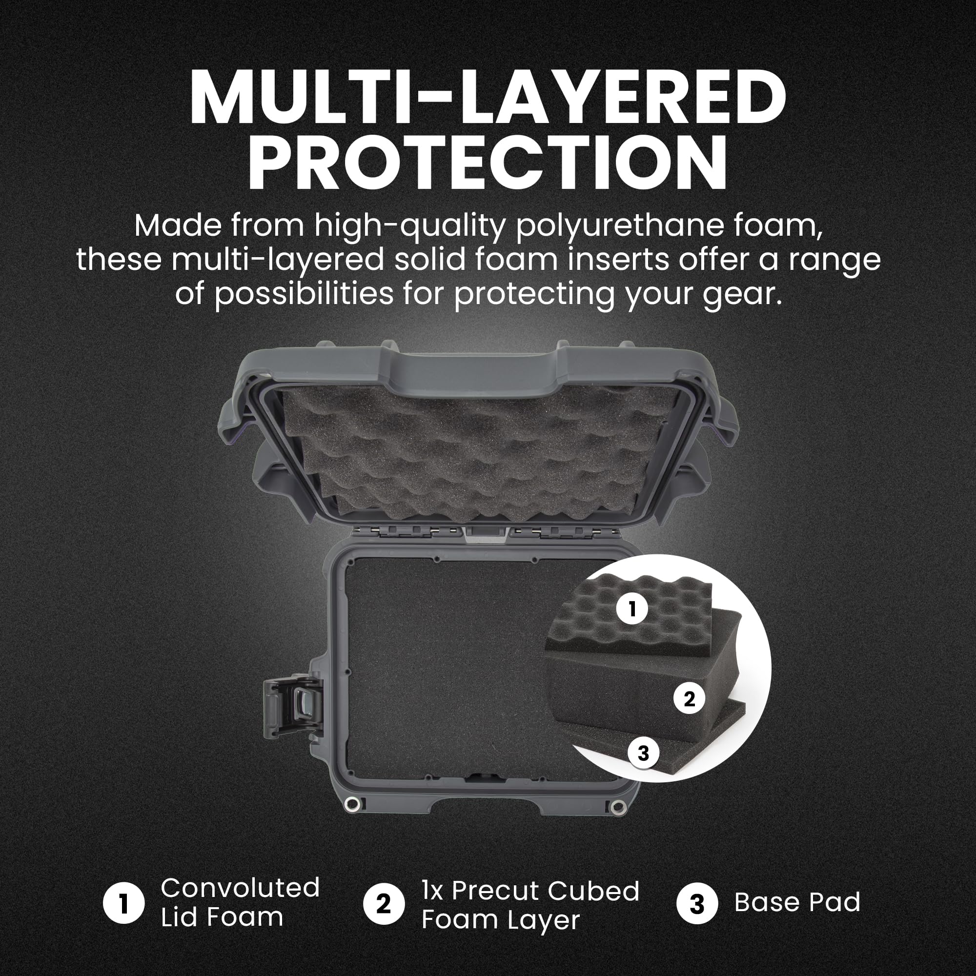 NANUK 905 - Maleta Protectora Ligera e Impermeable de Resina NK-7 con Inserto de Espuma Personalizable (31,75 x 25,65 x 15,24 cm) - Grafito