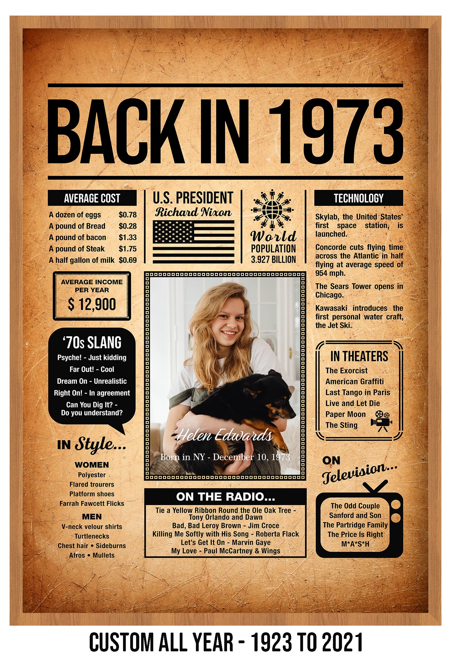 Amazon.com: Back in 1973 Poster Sign, Personalized Birthday Gifts Idea, Custom 1973 Historical Birthday Newspaper, Born in 1973 Birthday Party Decorations, Fun Fact for the Day You Were Born, Decor Art Print: amazon-com-back-in-1973-poster-sign-personalized-birthday-gifts-idea-custom-1973-historical-birthday-newspaper-born-in-1973-birthday-party-decorations-fun-fact-for-the-day-you-were-born-decor-art-print