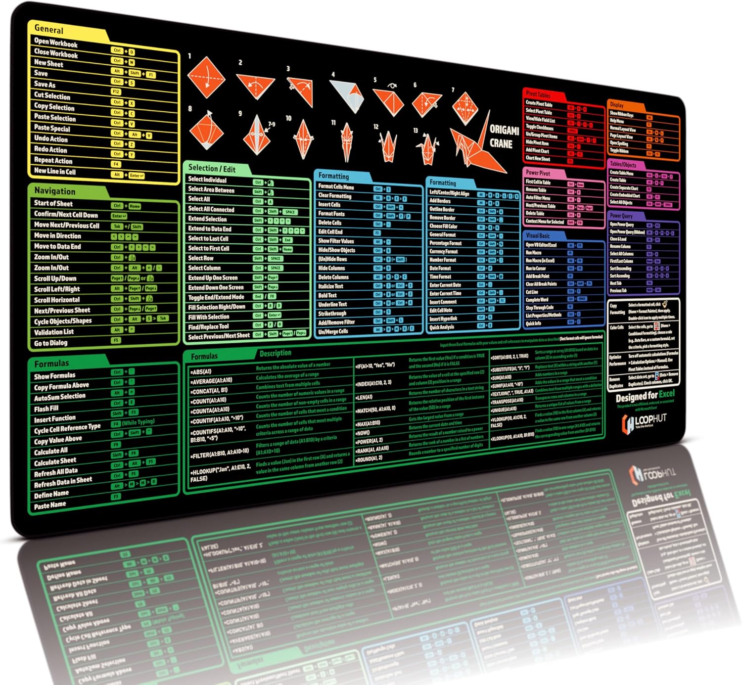 Excel Shortcut Keys Mousepad Extra Large Mouse Mat | 31.5x15.75in XL | Non-Slip Rubber Base | Durable Stitched Edge