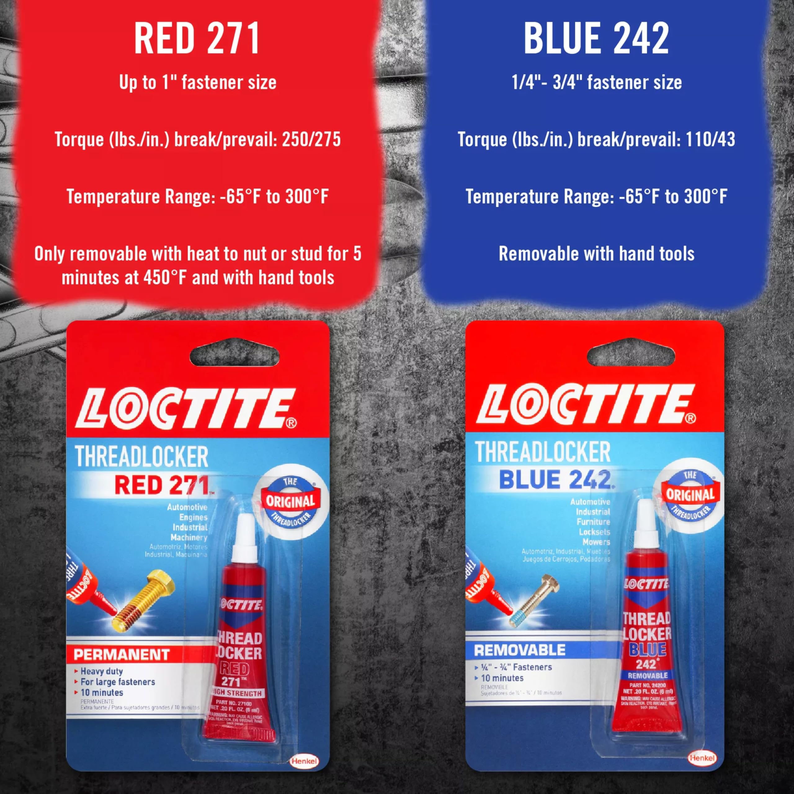 Loctite Threadlocker Red 271 locks, seals threaded fasteners permanently, prevent loosening from vibration, great for engines, machinery, vehicles for valve covers, water pumps, and alternators, 6ml 4