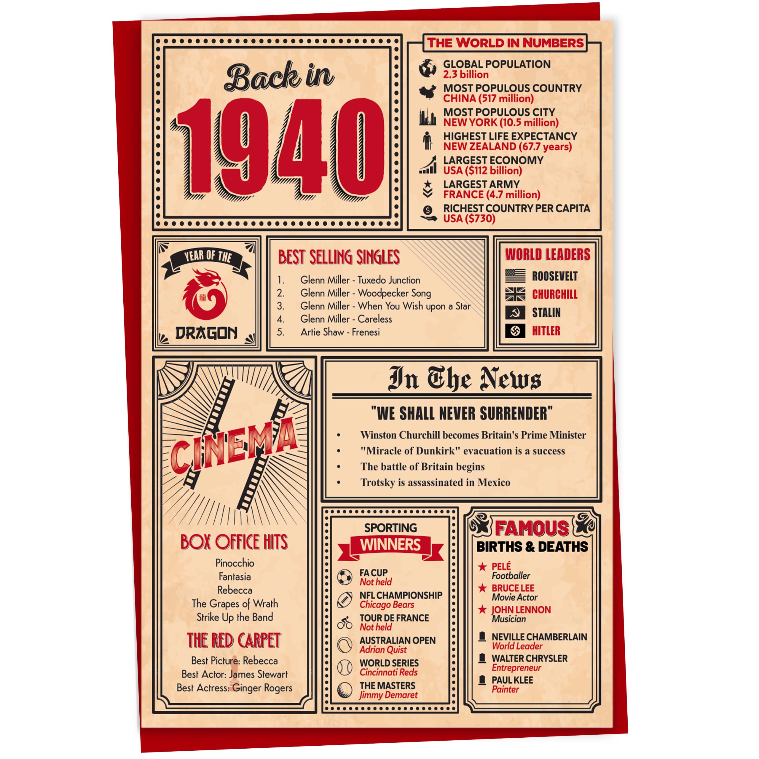 50th Birthday Card - Back in 1976 In This Year Card, Greeting Card for Men and Women, Birthday Cards for Women, Birthday Cards for Men, 50th Anniversary Card, 5x7 — view 41