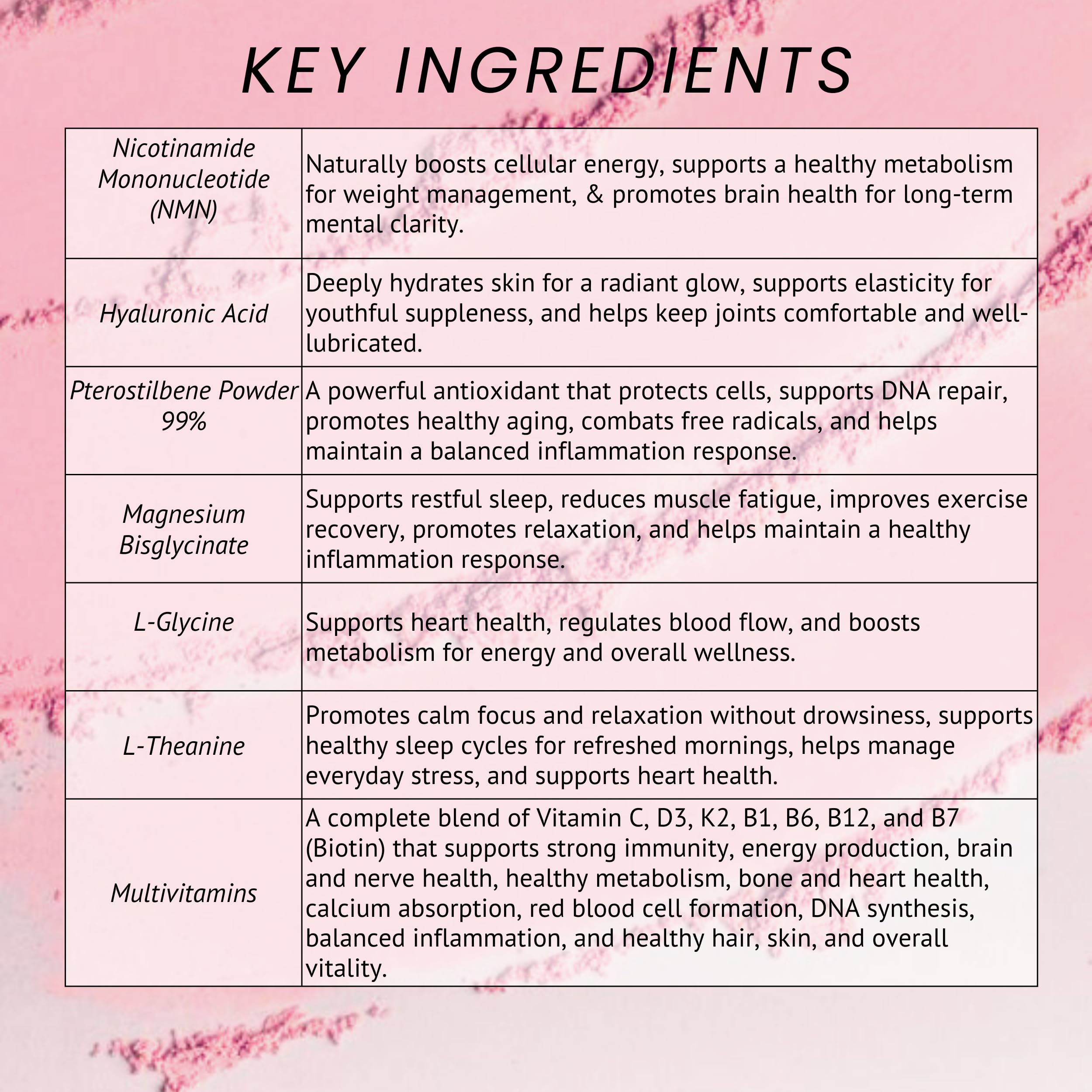 Leverage Mixed Berries Anti–Aging Supplement & Longevity Mix - Daily Wellness Multivitamin Powder with Hyaluronic Acid, L-Glycine & Magnesium for Skin, Energy, Cognitive Function & Joint–30 Servings — Amazon image 7