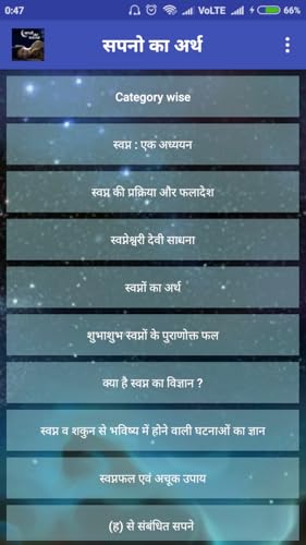 सपनो का अर्थ (Dreams Meaning)