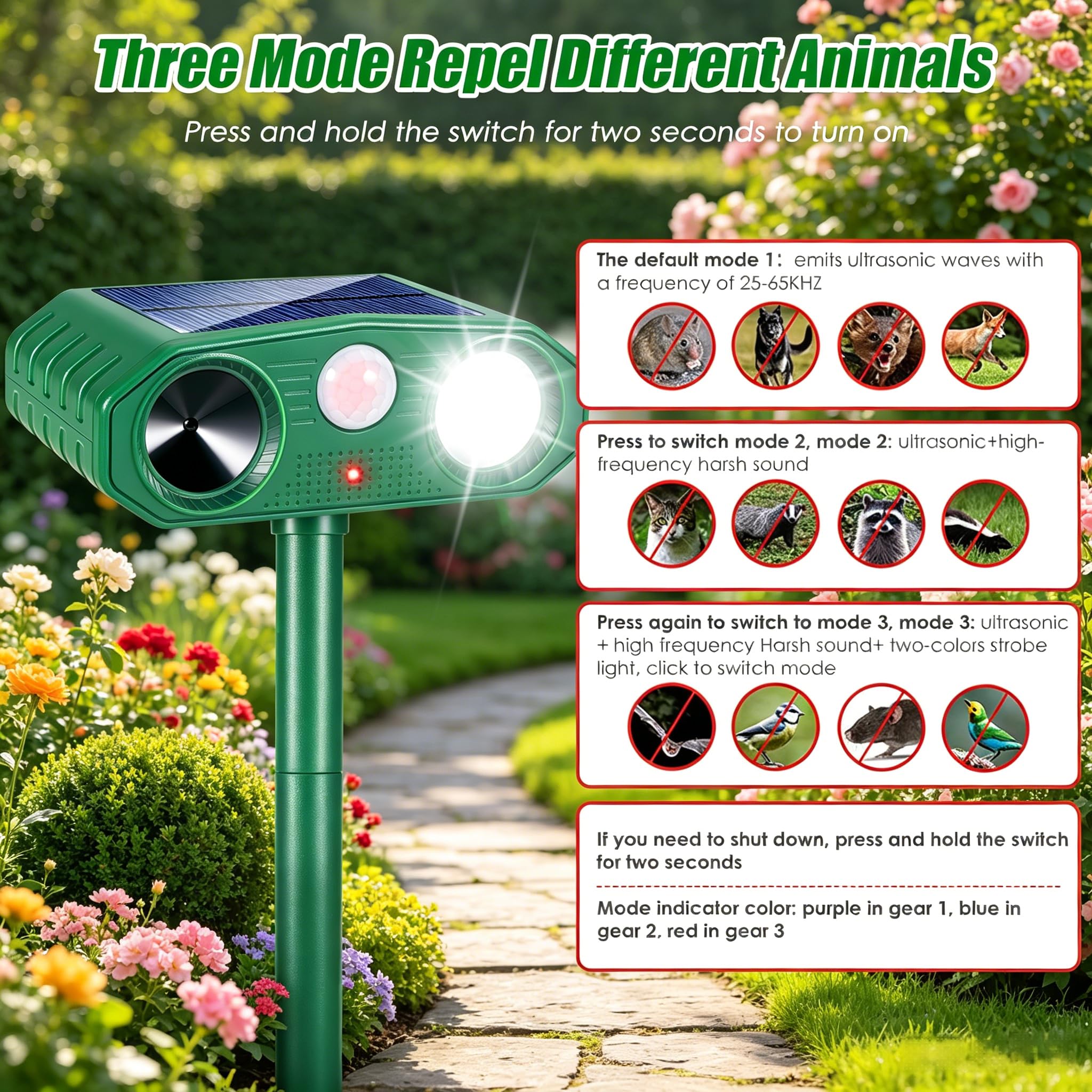 Repellente solare per animali all'aperto, repellente per gatti all'aperto, USB e frequenza regolabile, per cervi coyote, puzzole, procioni, volpi, deterrenti per animali leggeri, con sensore di