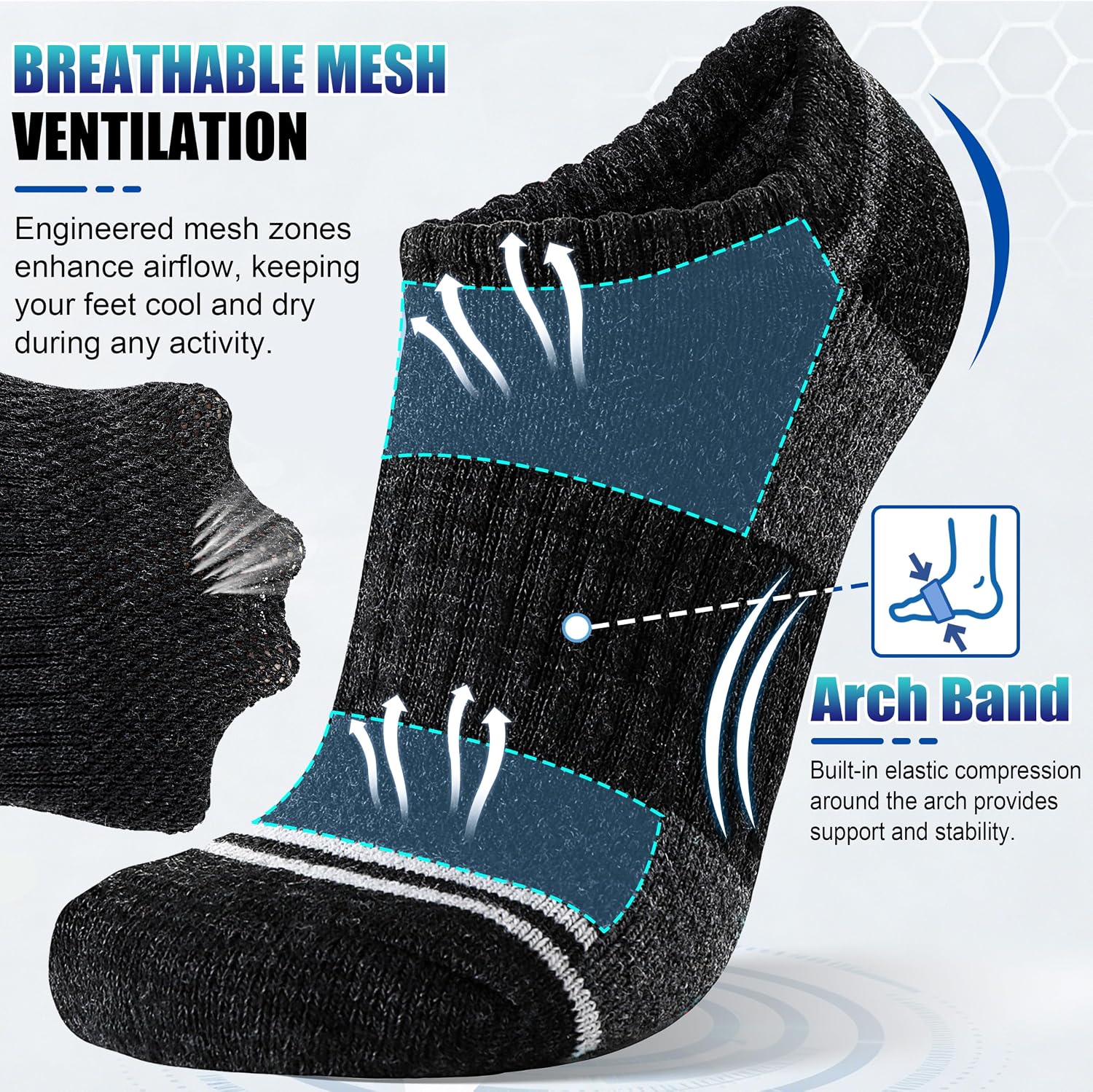 EBMORE Merino Wool Ankle No Show Running Hiking Socks Compression Breathable Warm Thick Cushioned Socks for Men Women 6 Pairs image 2