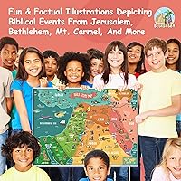 Vista 2 de Mapa de Historias Bíblicas Póster (Laminado) – 18" x 24" Herramienta Educativa Cristiana Amigable para Niños y para Aulas, Escuela en Casa y Escuela
