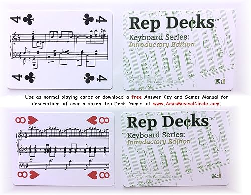 Miniatura 3 de Serie de teclado: Edición introductoria